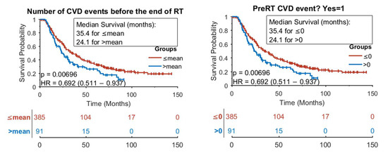 Cancers 17 02635 g0a2