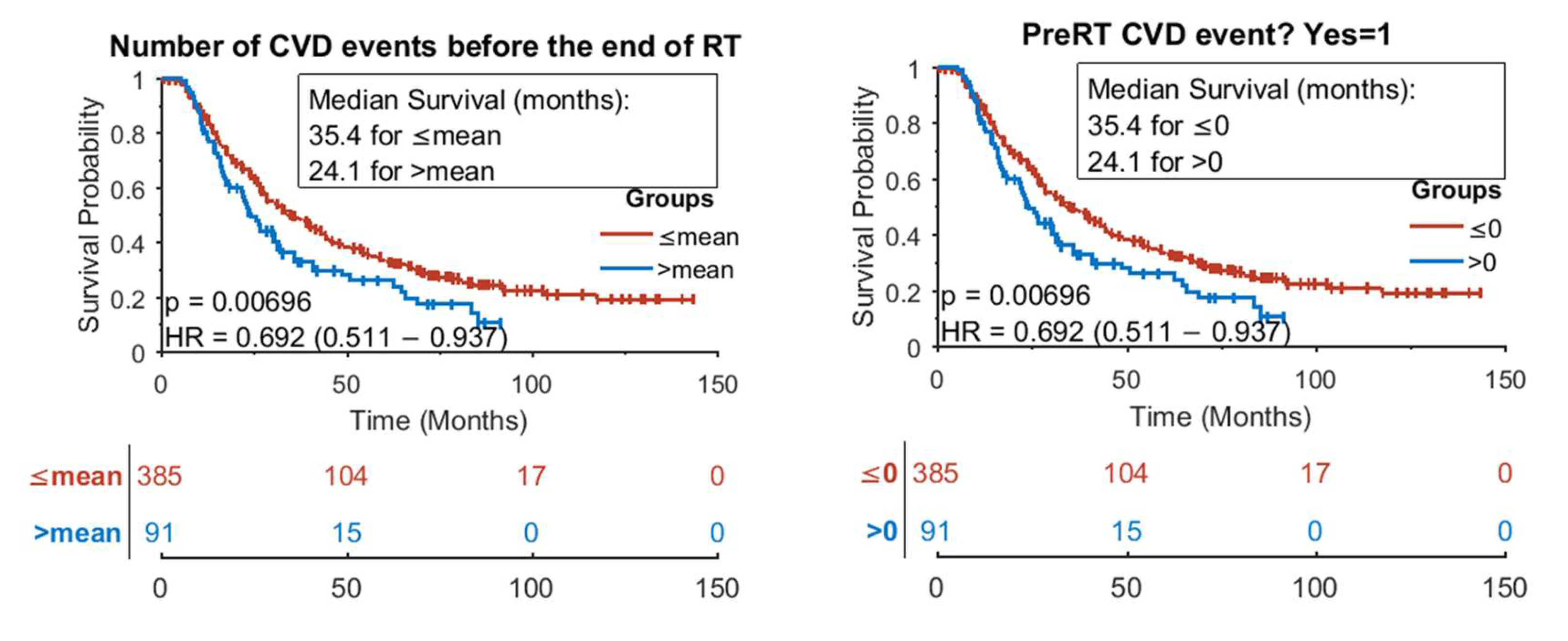 Cancers 17 02635 g0a2