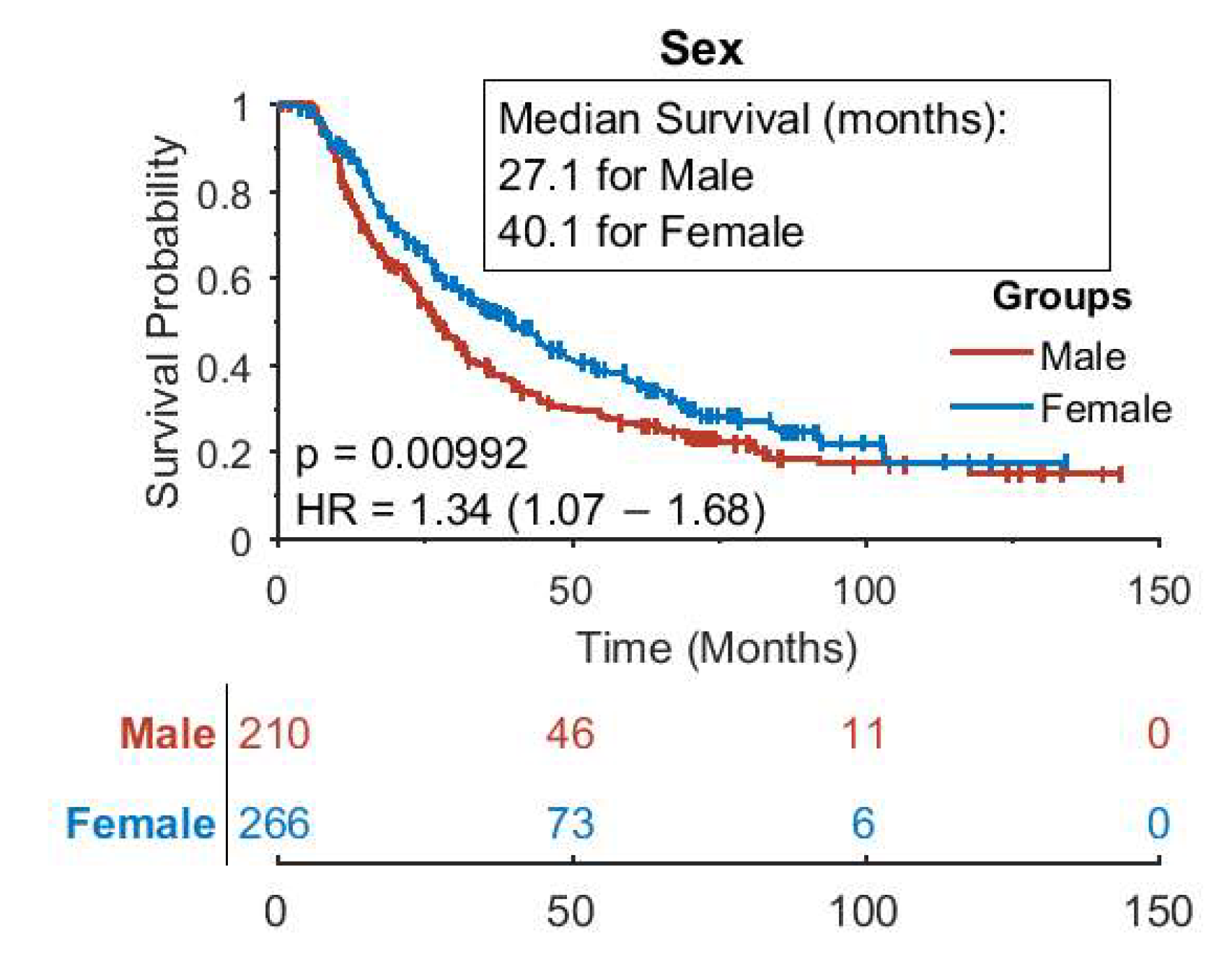 Cancers 17 02635 g0a3
