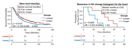 Cancers 17 02635 g0a4