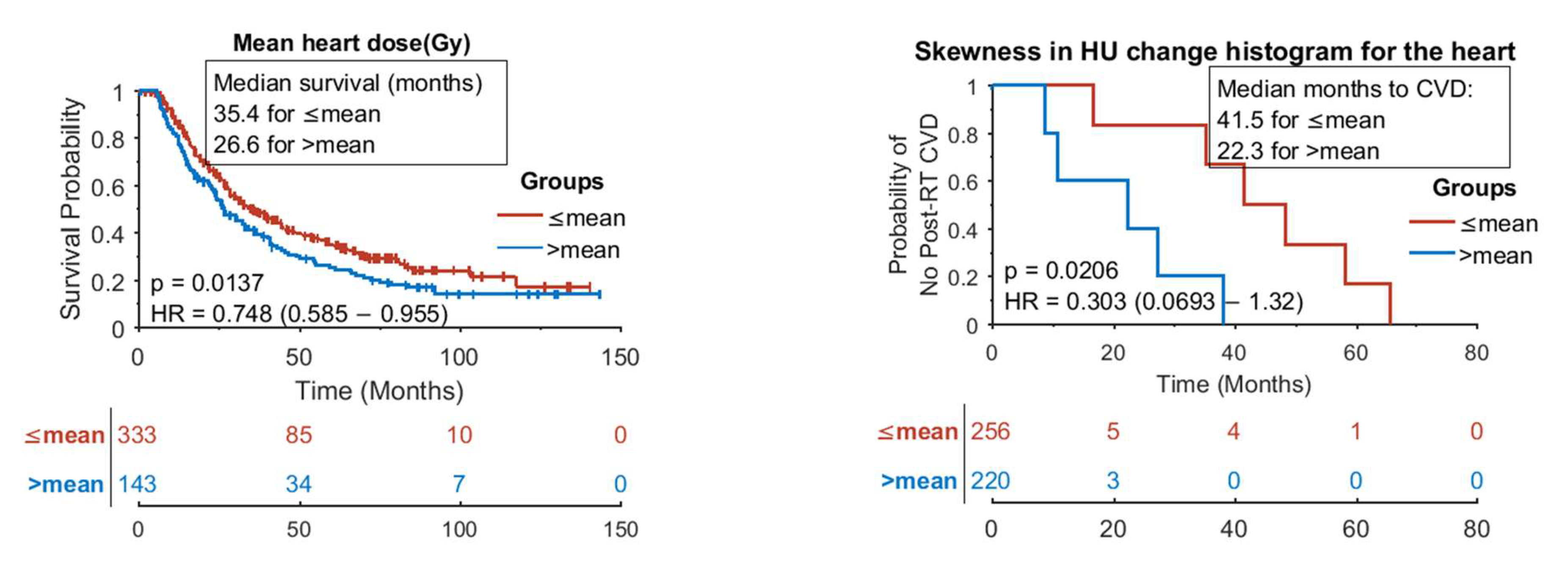 Cancers 17 02635 g0a4