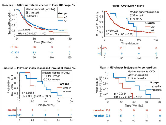 Cancers 17 02635 g0a5