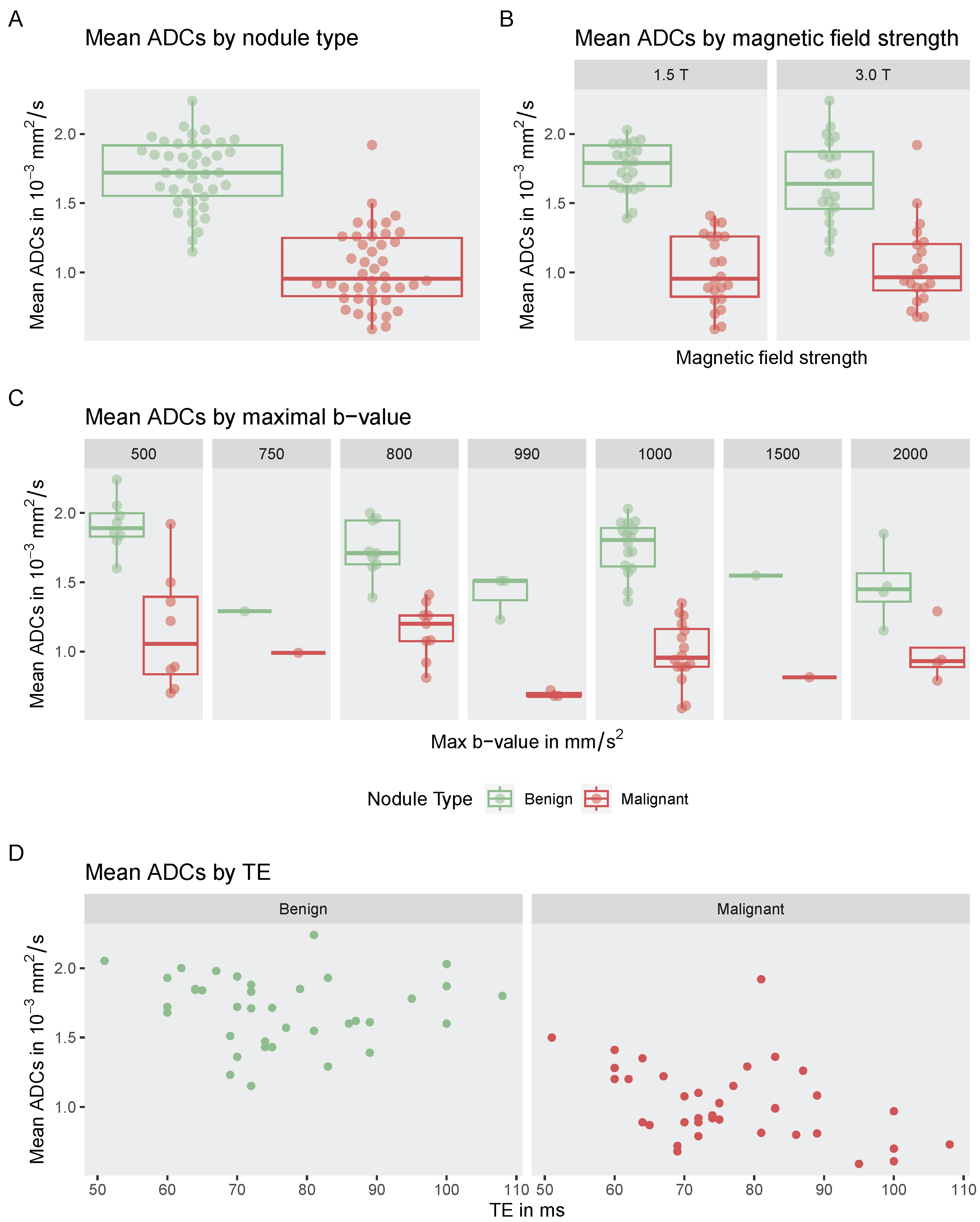 Cancers 17 02677 g007
