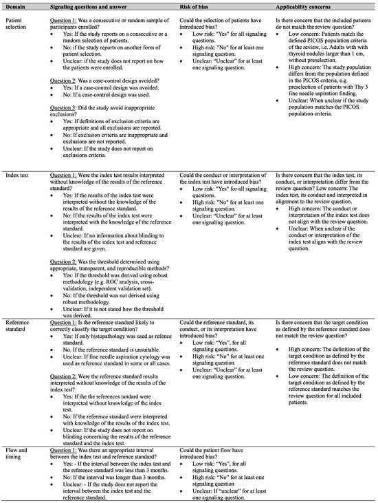 Cancers 17 02677 g0a1