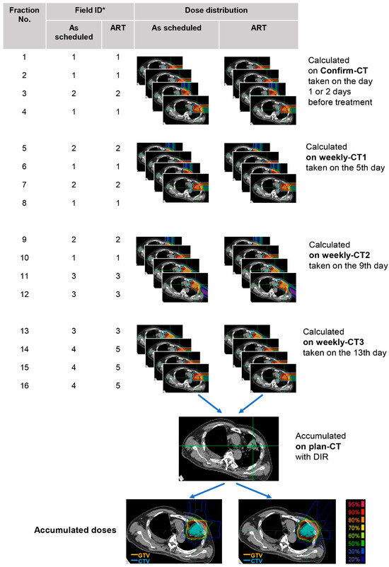 Cancers 17 02709 g0a1