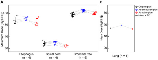 Cancers 17 02709 g0a2