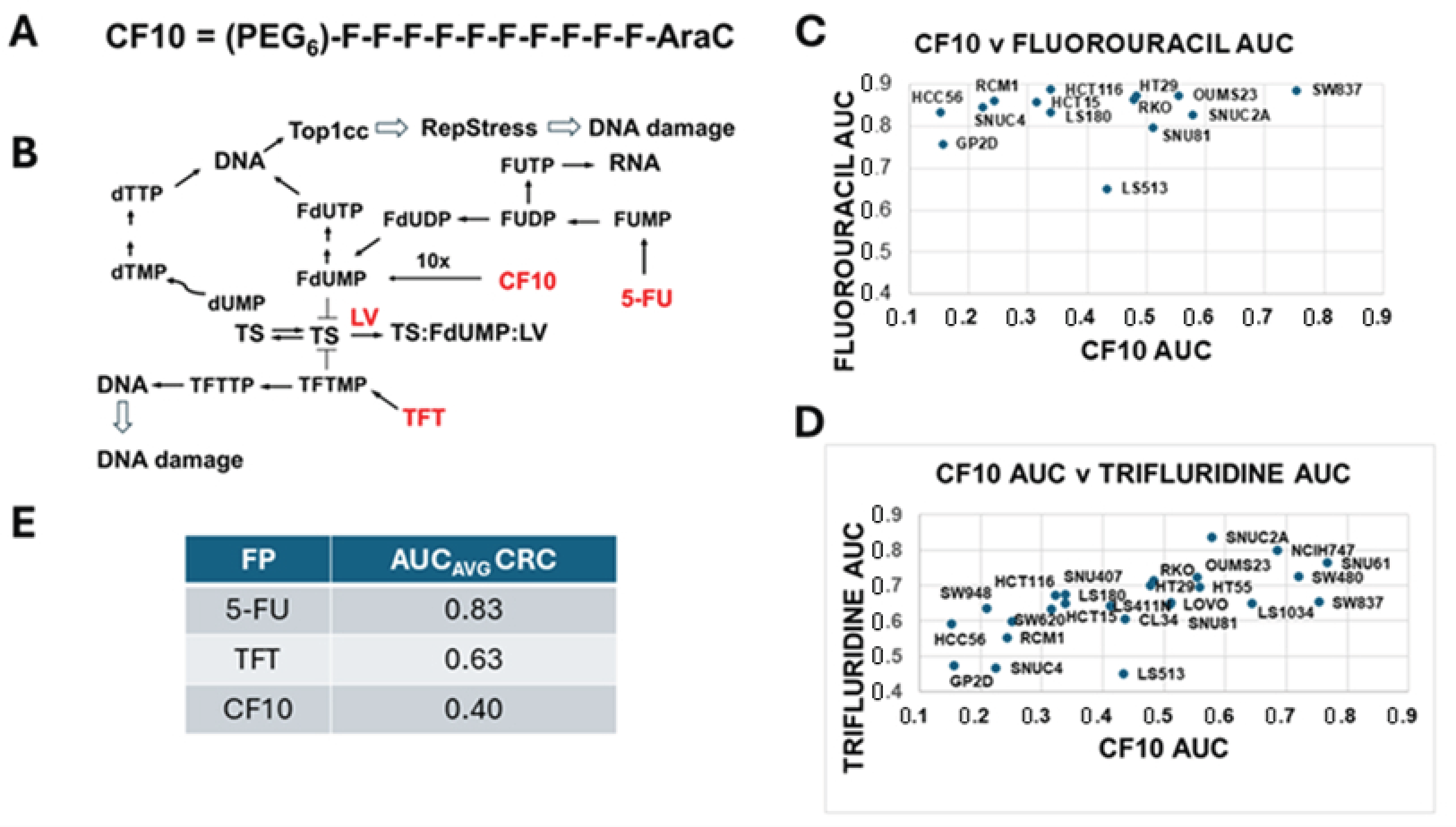 Cancers 17 02739 g001