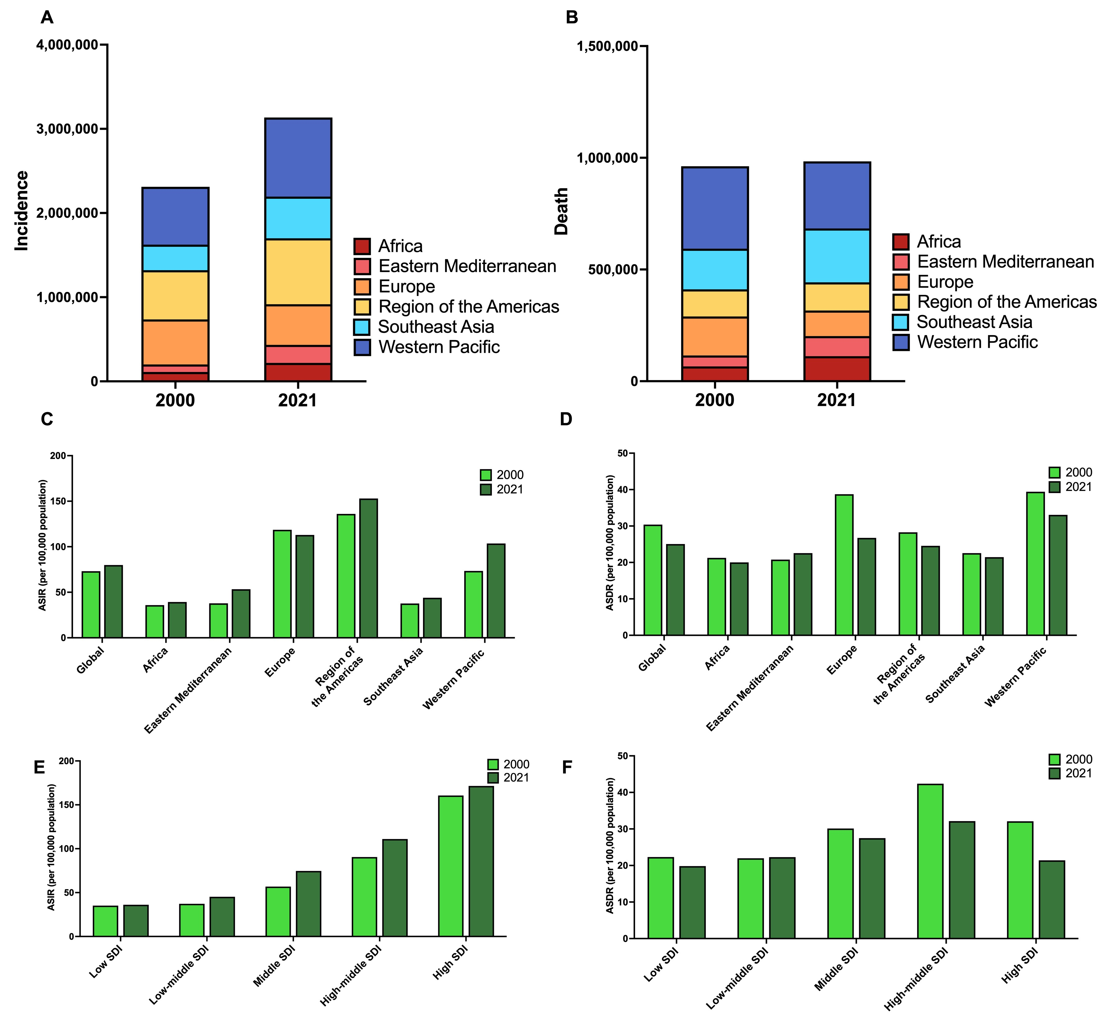 Cancers 17 02766 g001