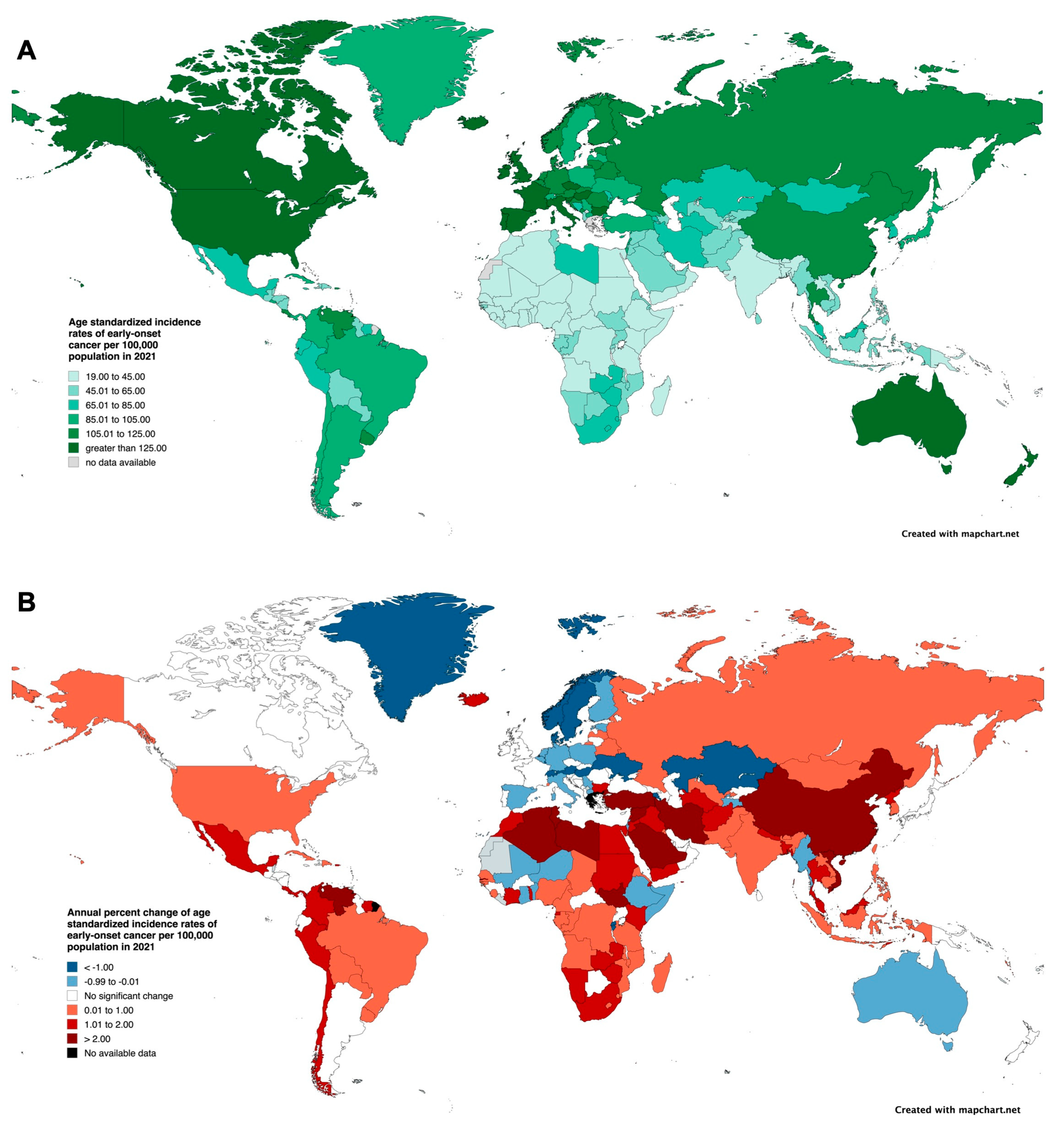 Cancers 17 02766 g004