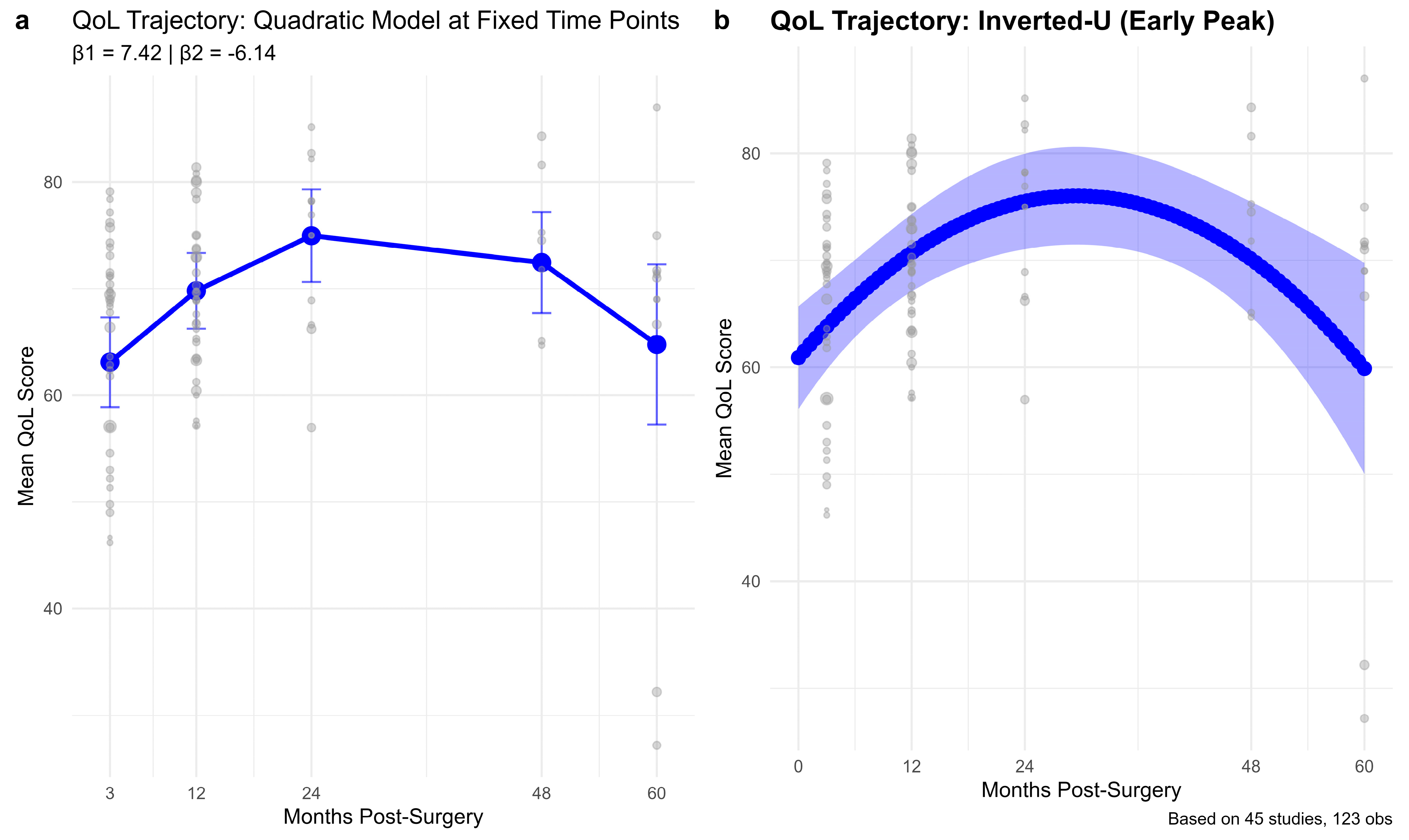 Cancers 17 03108 g002