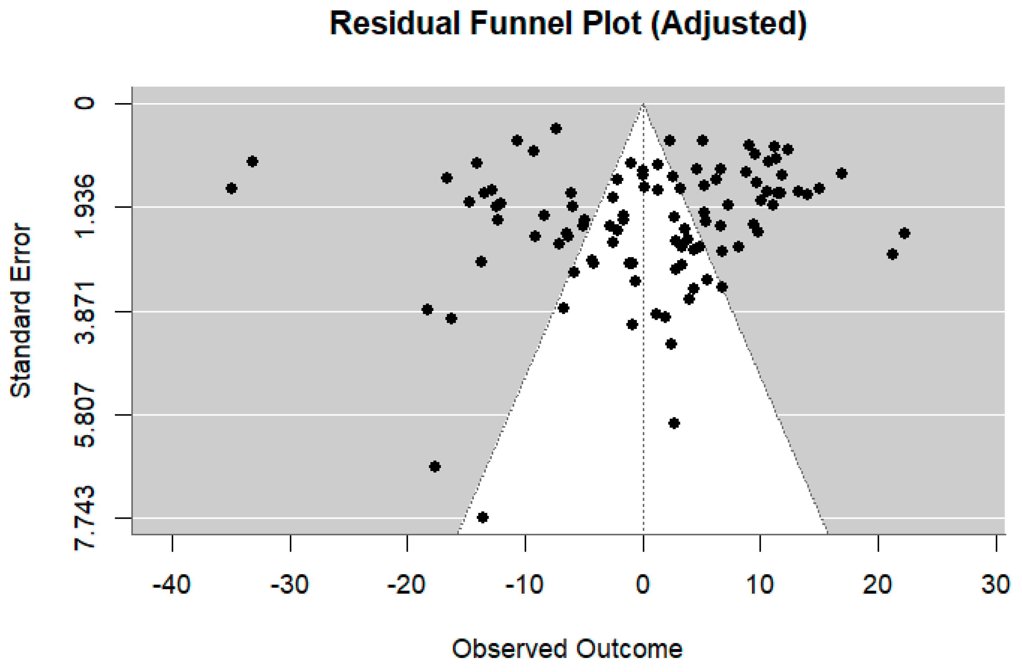 Cancers 17 03108 g0a2
