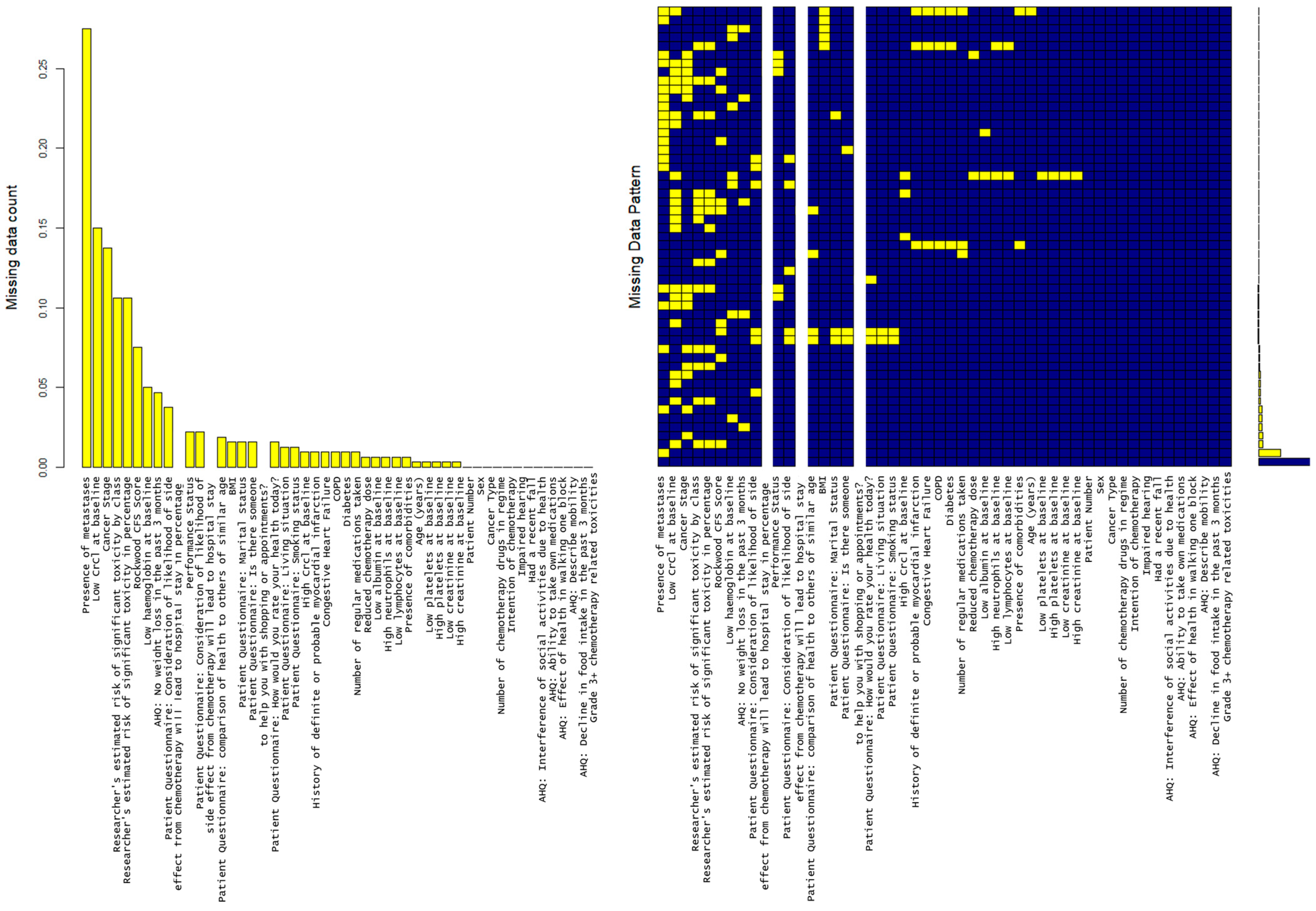 Cancers 17 03303 g002