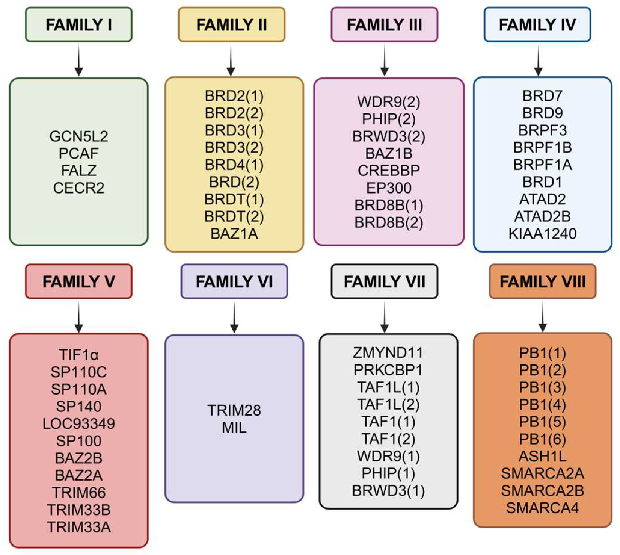 Cancers 17 03337 g002 Cancers 17 03337 g002