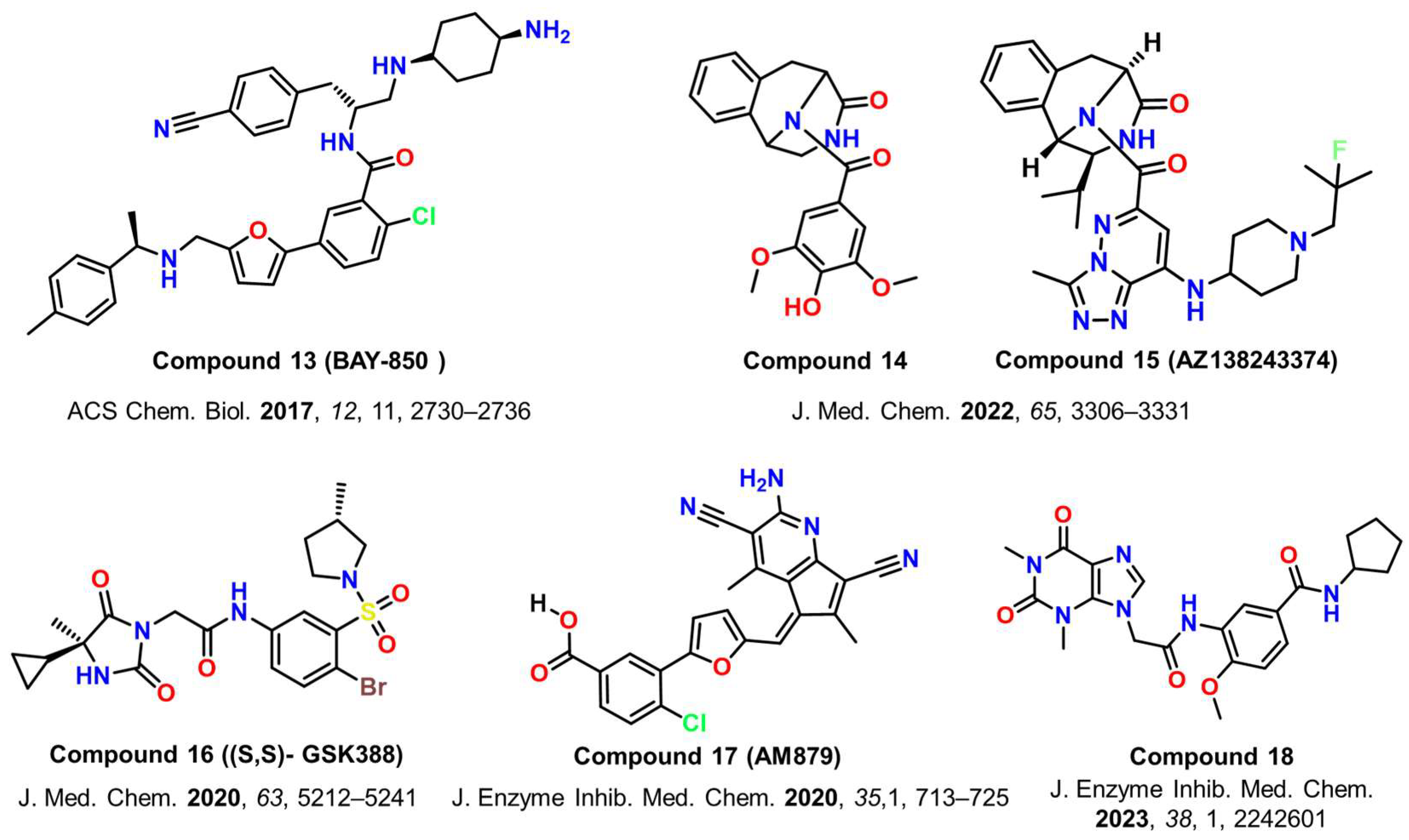 Cancers 17 03337 g008 Cancers 17 03337 g008