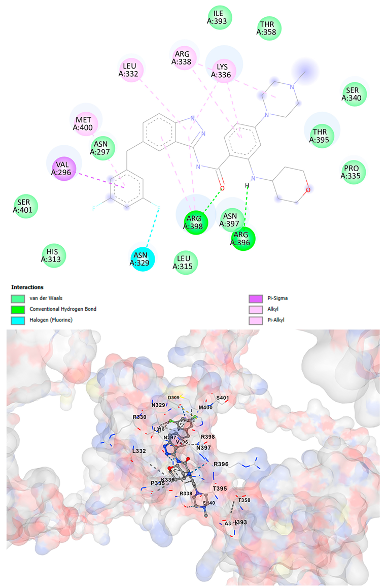 Cancers 17 03338 i001 Cancers 17 03338 i001