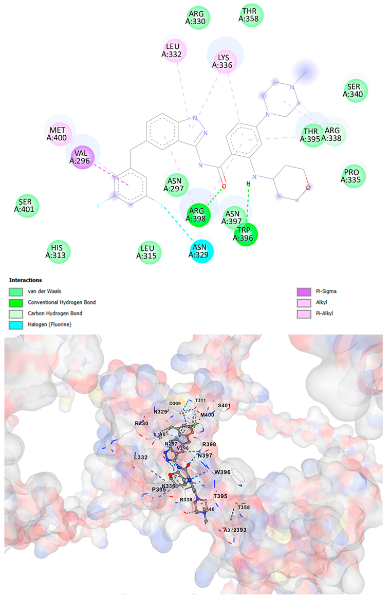 Cancers 17 03338 i002 Cancers 17 03338 i002