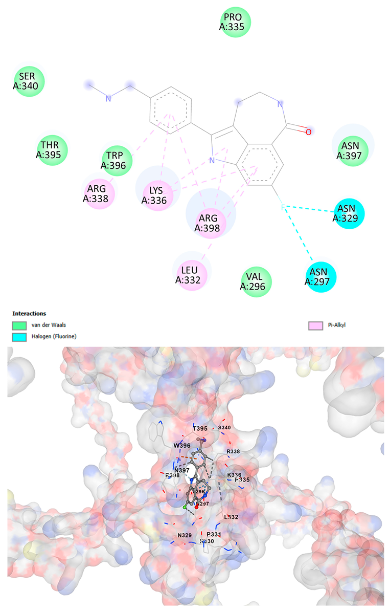 Cancers 17 03338 i004 Cancers 17 03338 i004