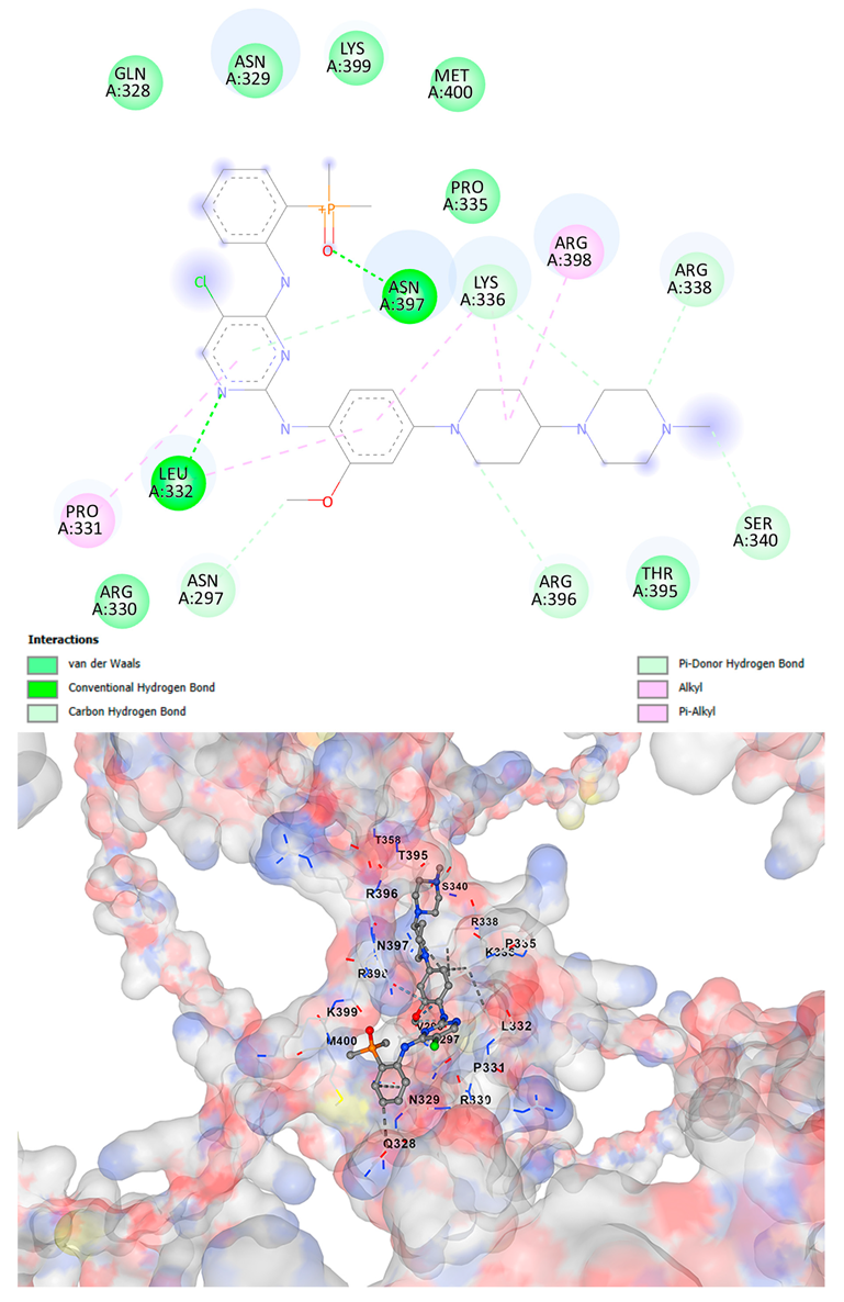 Cancers 17 03338 i007 Cancers 17 03338 i007