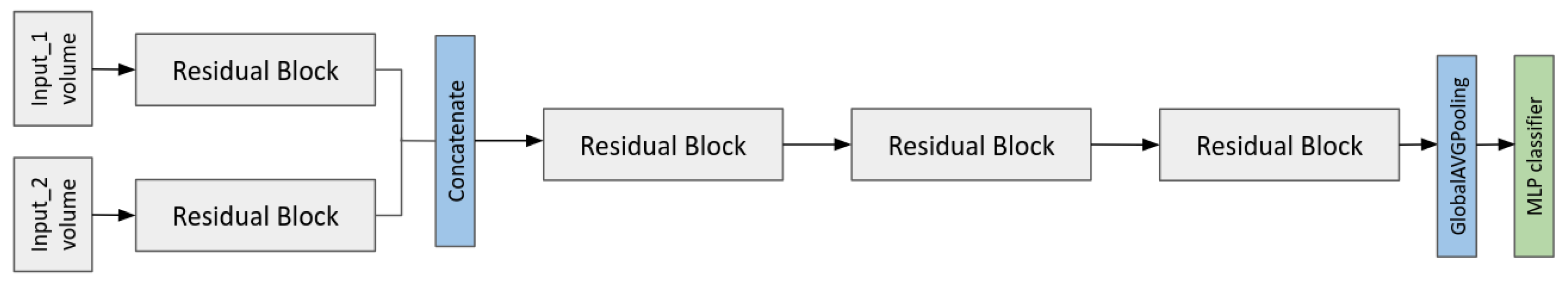 Cancers 17 03417 g003 Cancers 17 03417 g003