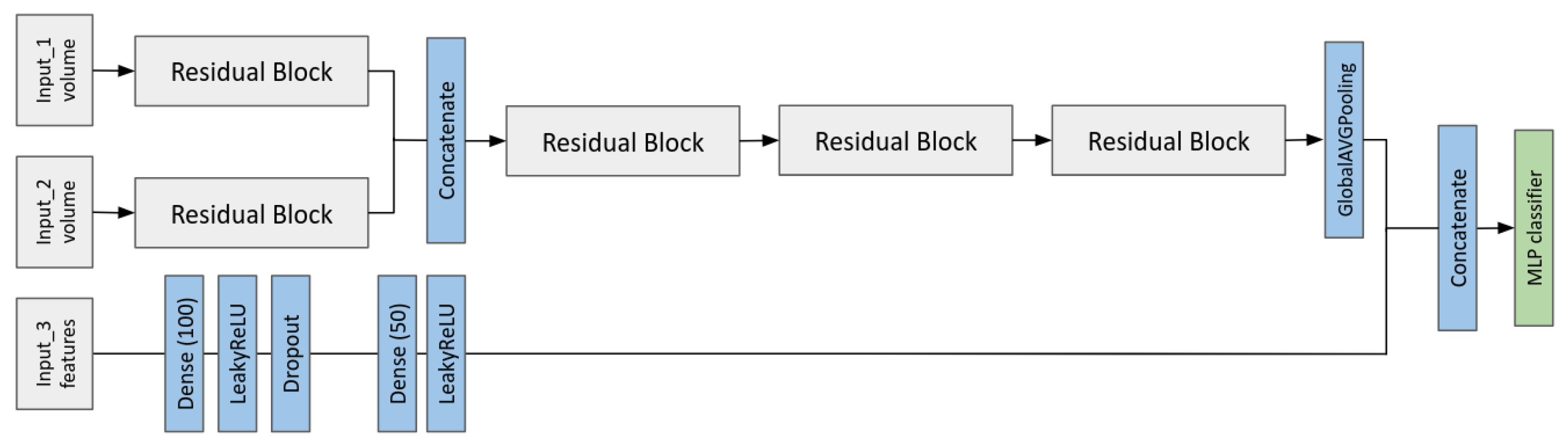 Cancers 17 03417 g004 Cancers 17 03417 g004