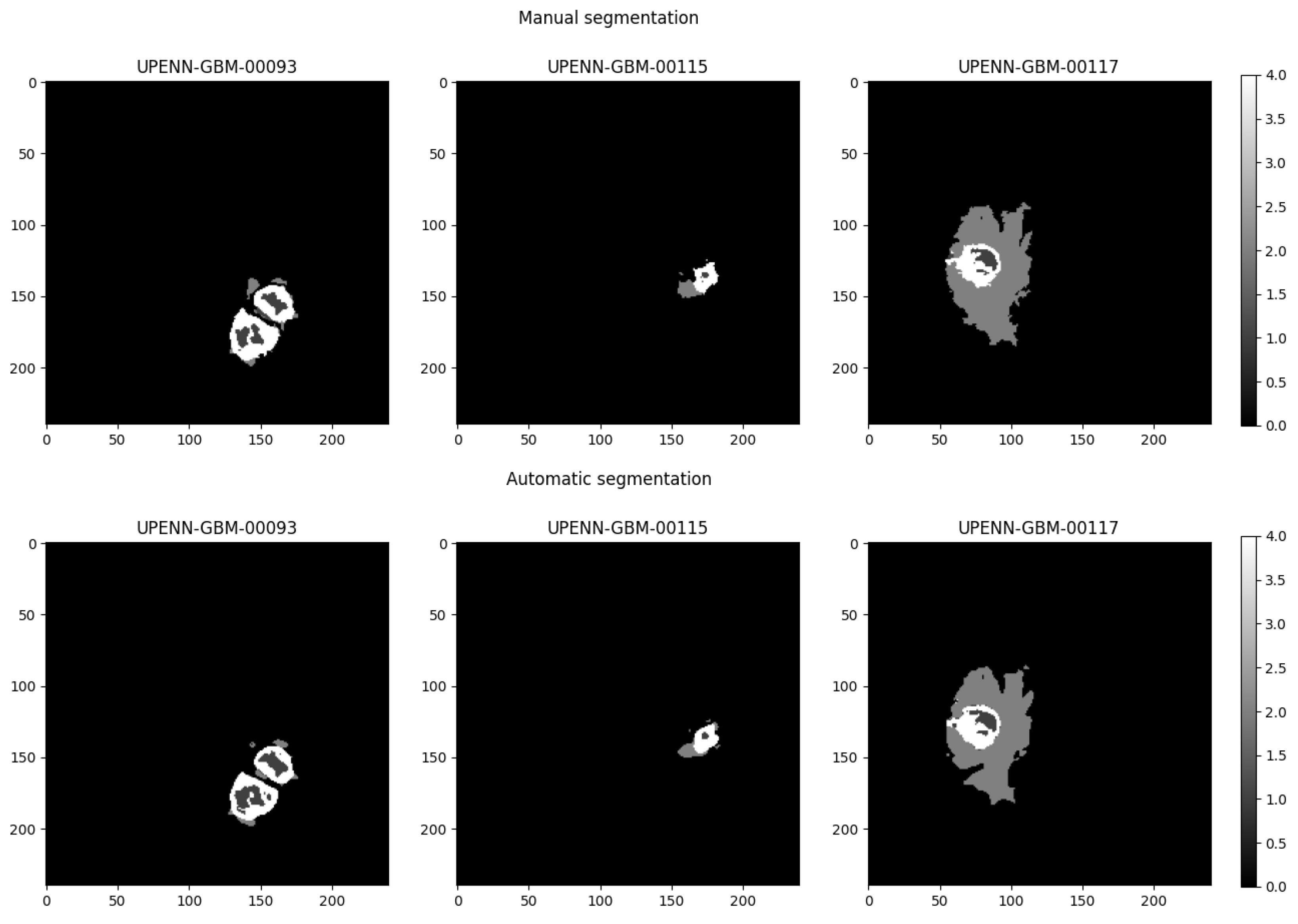 Cancers 17 03417 g005 Cancers 17 03417 g005