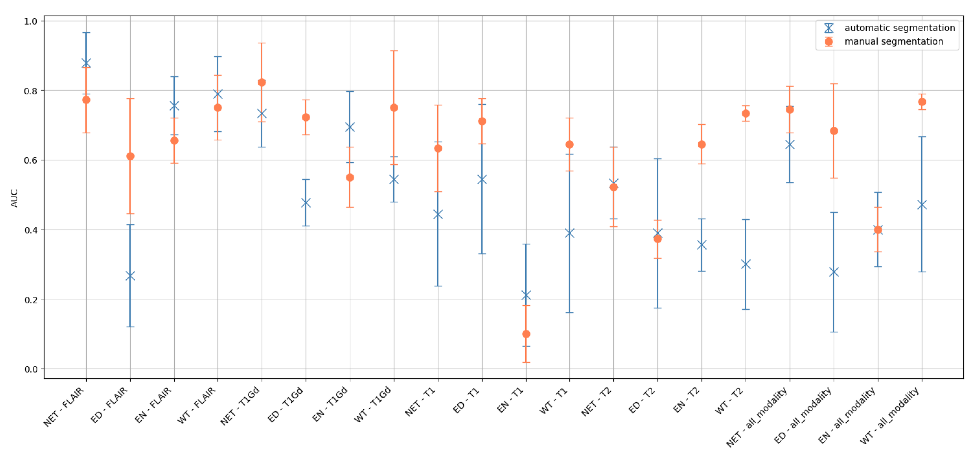 Cancers 17 03417 g006 Cancers 17 03417 g006