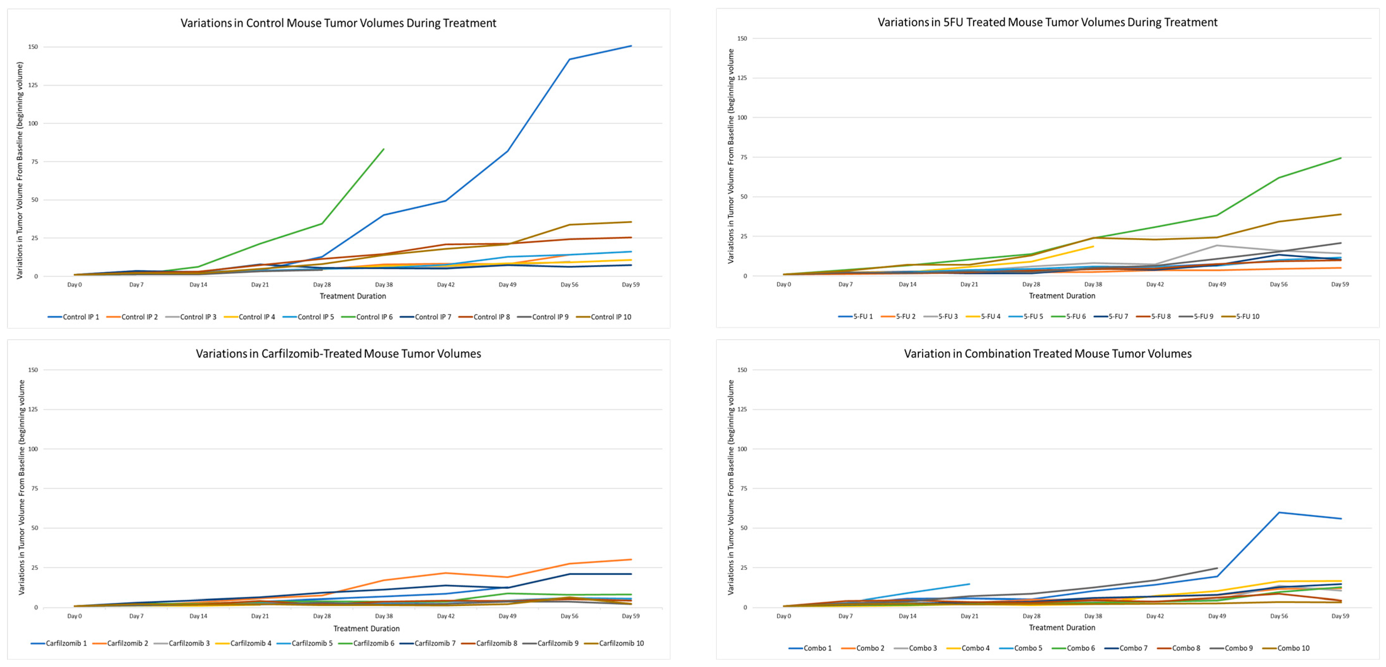 Cancers 17 03420 g0a2 Cancers 17 03420 g0a2