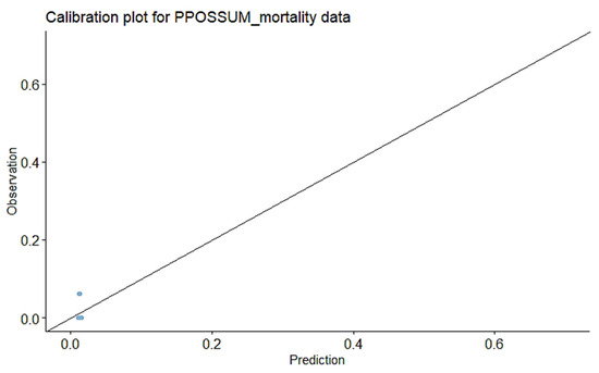 Cancers 17 03421 g0a2