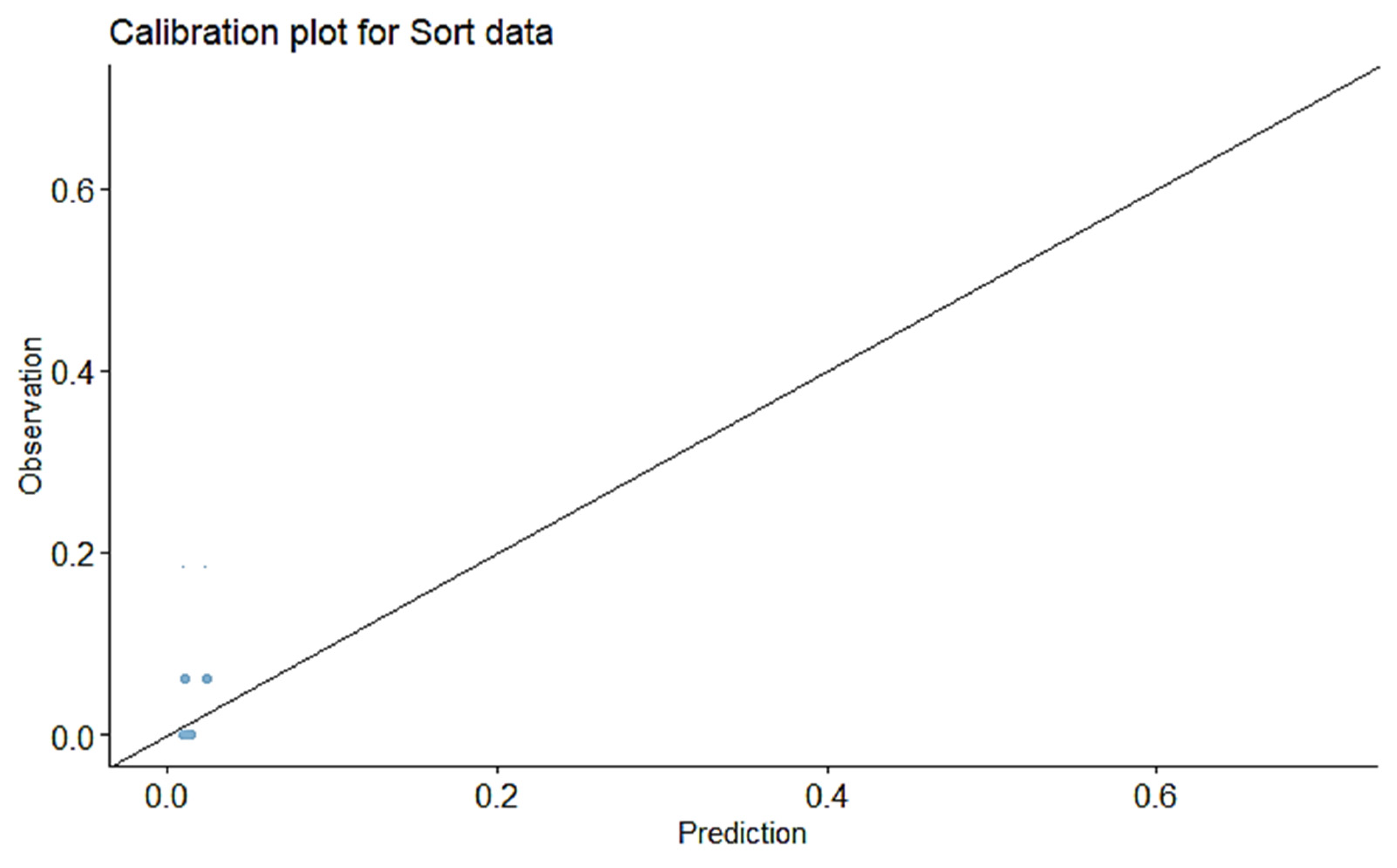 Cancers 17 03421 g0a4