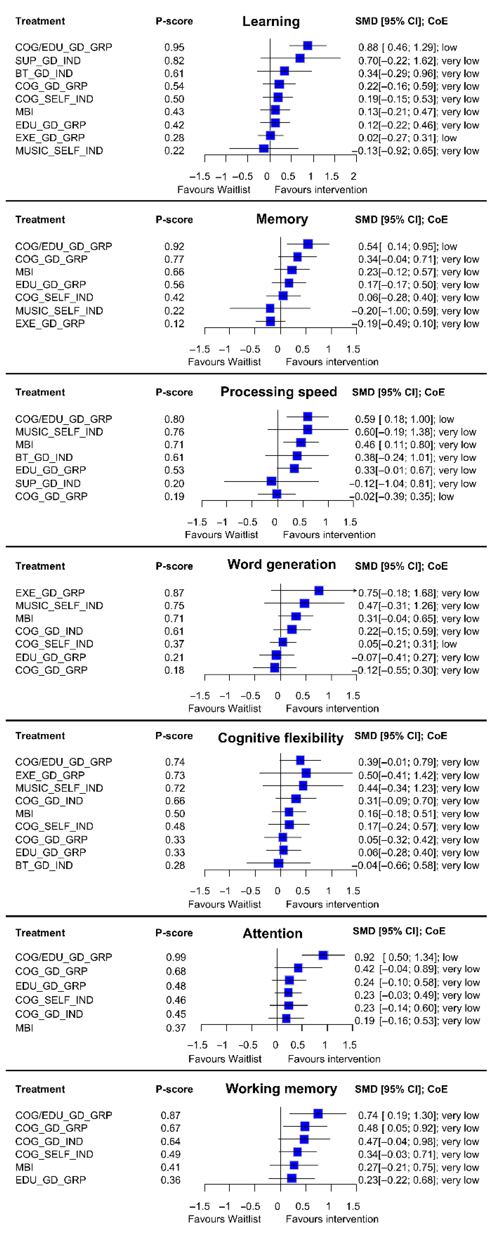 Cancers 17 03430 g004
