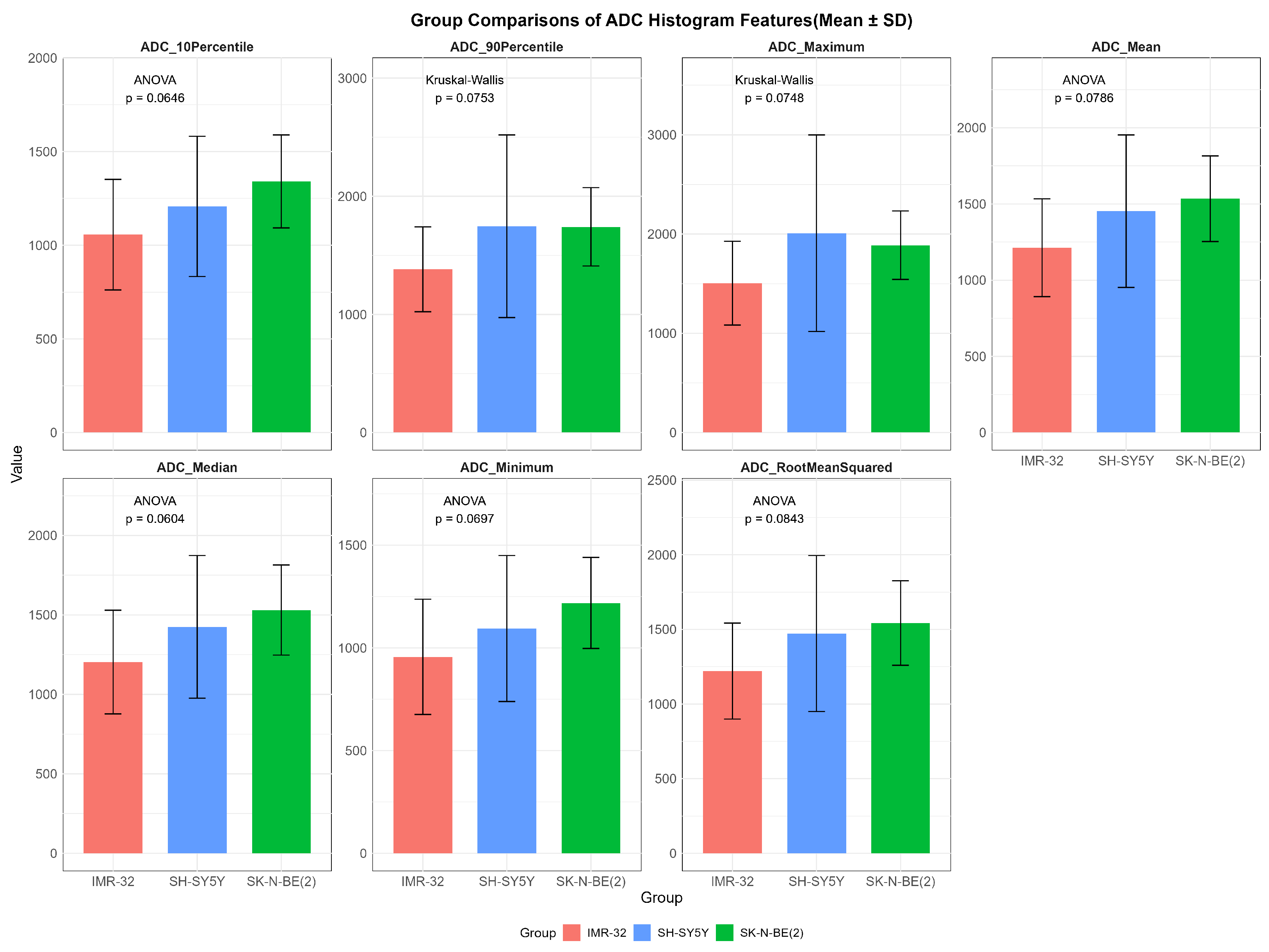 Cancers 17 03433 g002 Cancers 17 03433 g002