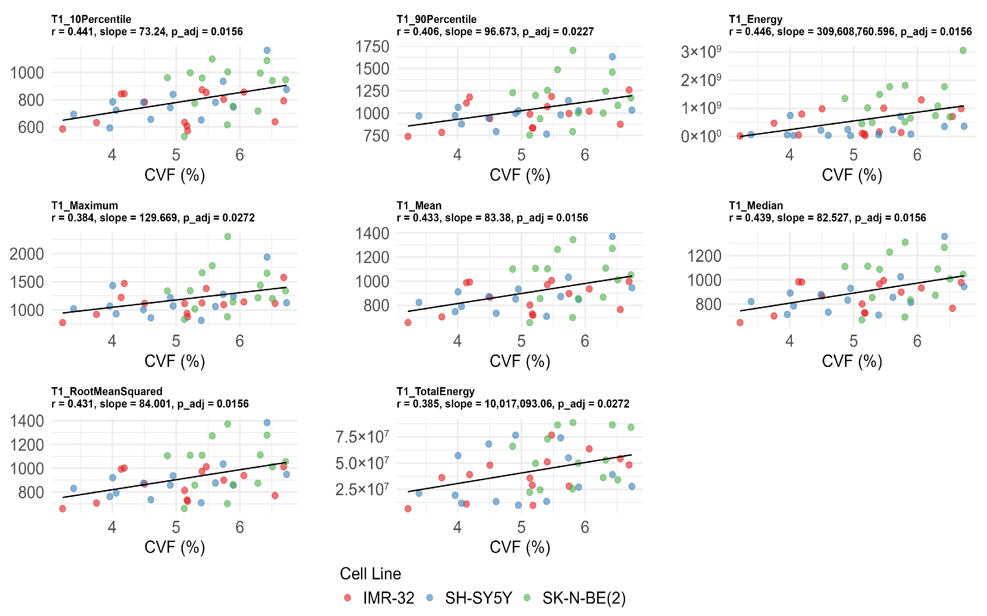 Cancers 17 03433 g005 Cancers 17 03433 g005