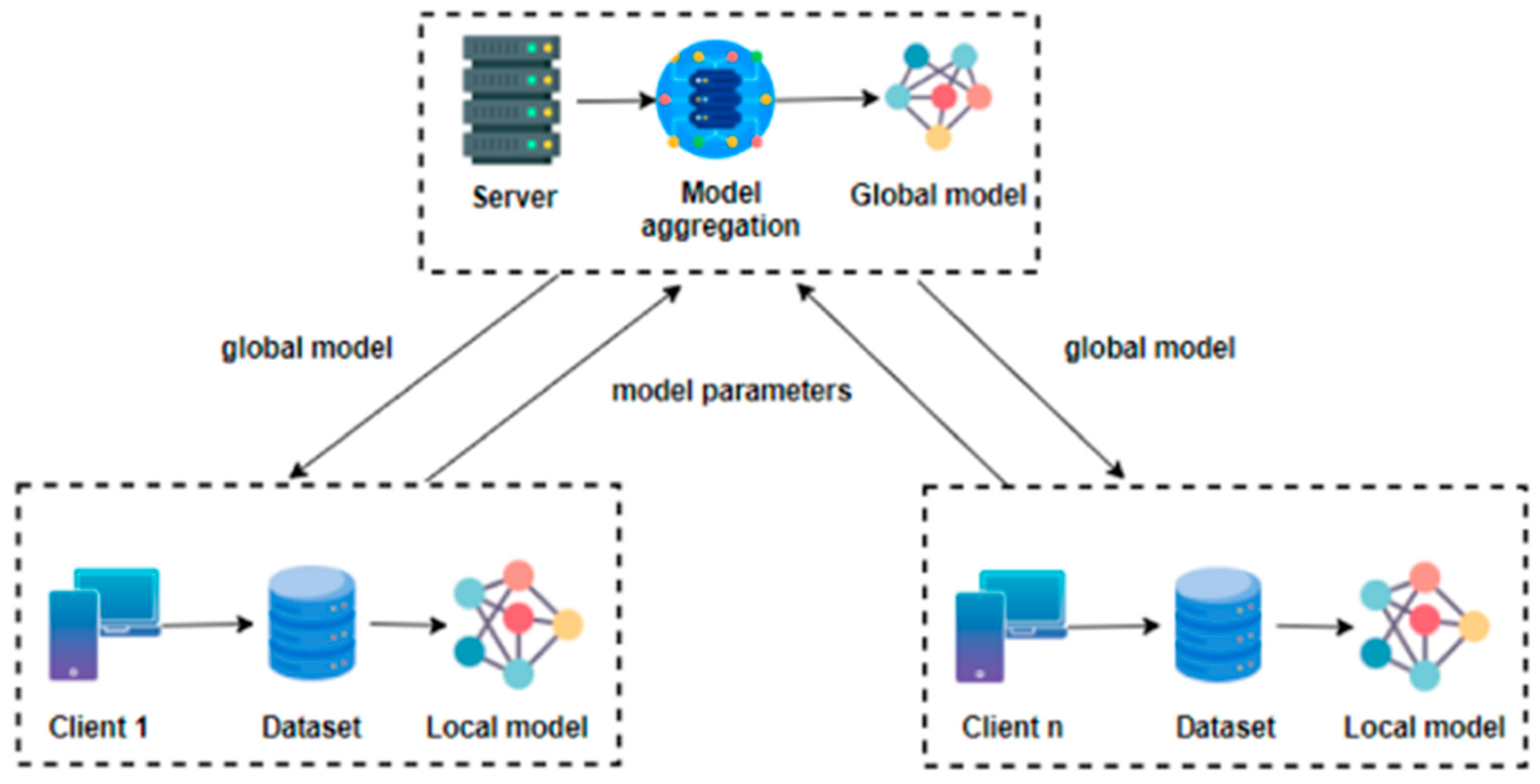 Cancers 17 03450 g004 Cancers 17 03450 g004
