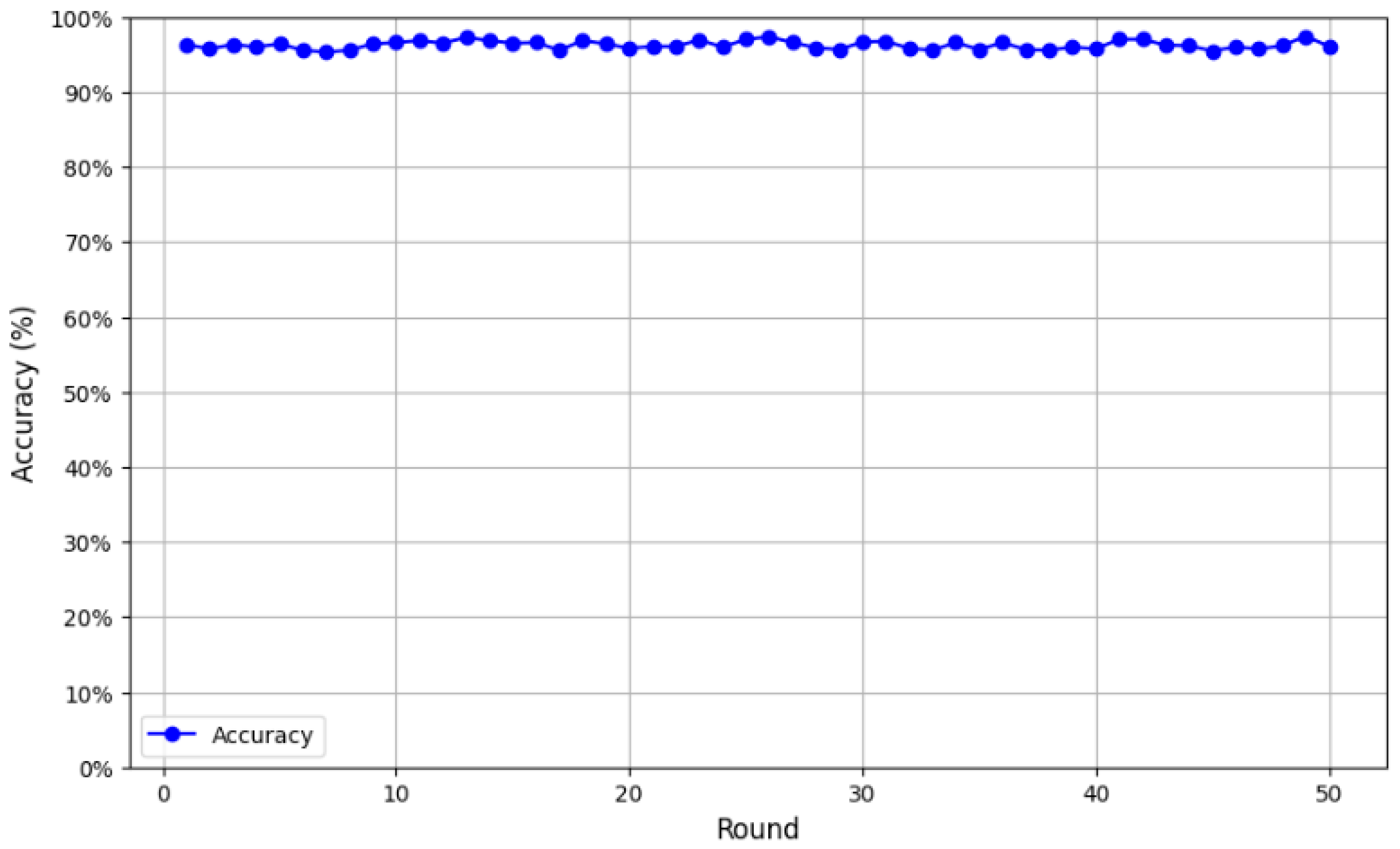 Cancers 17 03450 g006 Cancers 17 03450 g006