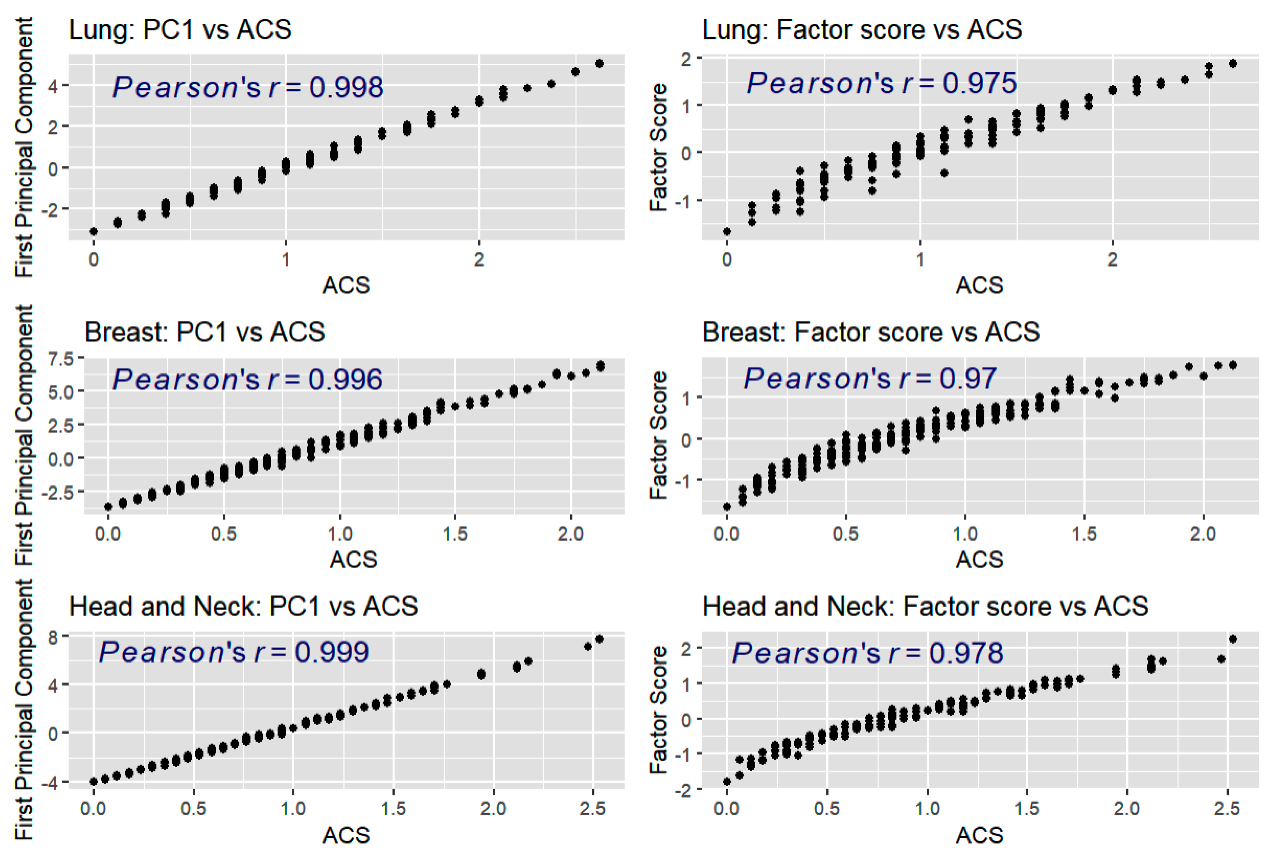 Cancers 17 03459 g004
