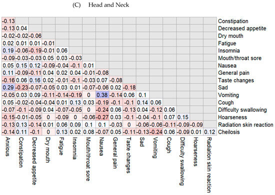 Cancers 17 03459 g0a2b