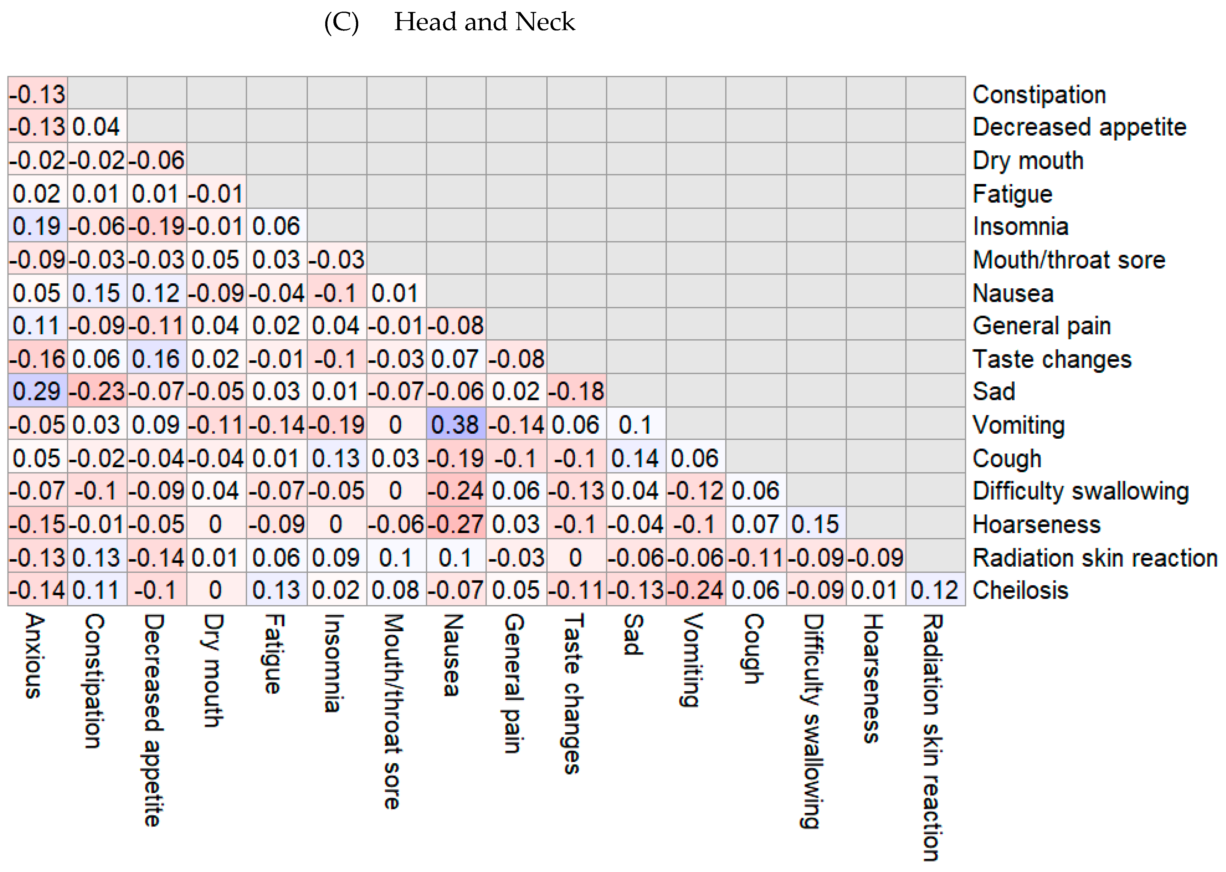Cancers 17 03459 g0a2b