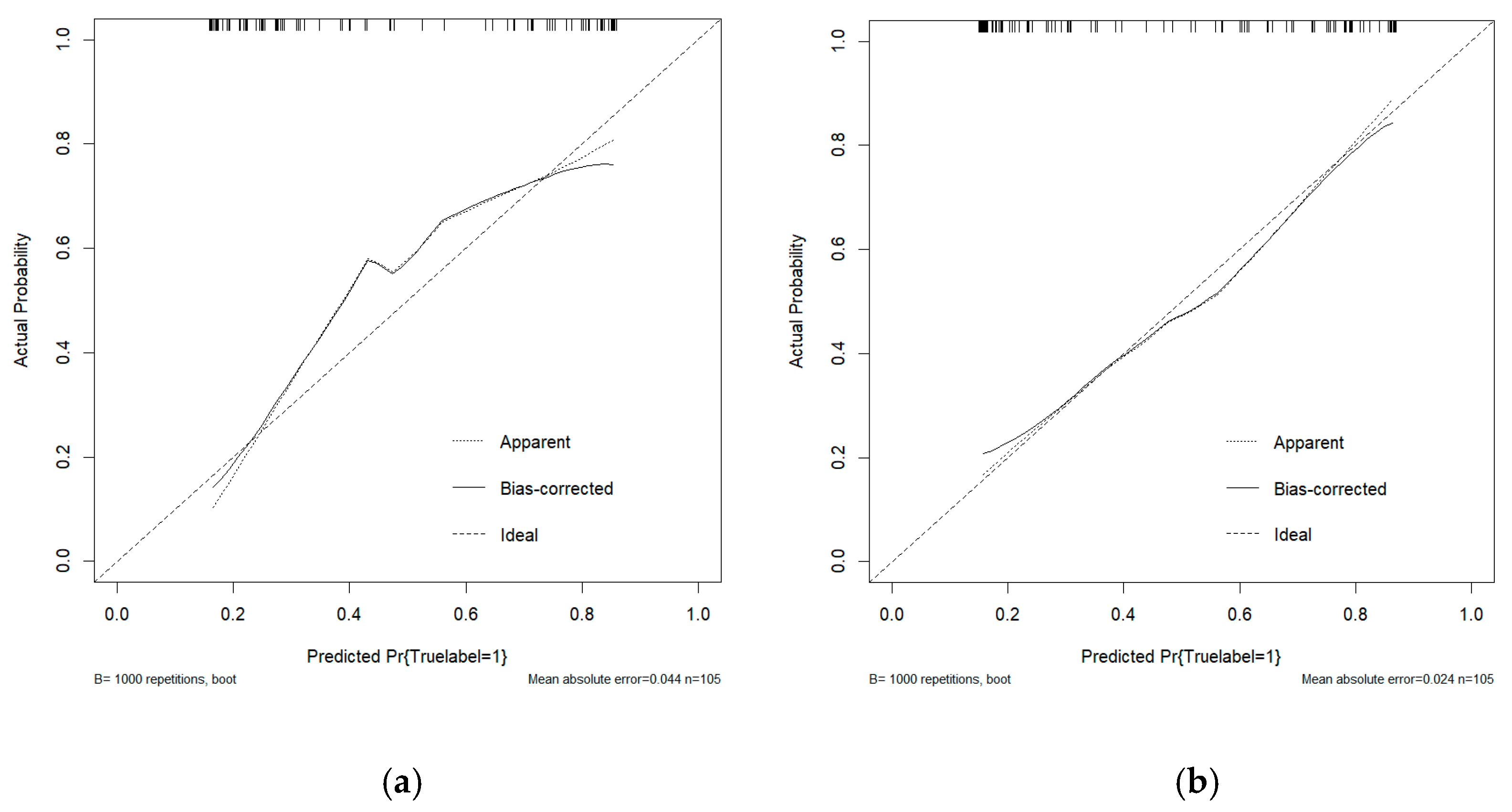 Cancers 17 03466 g007