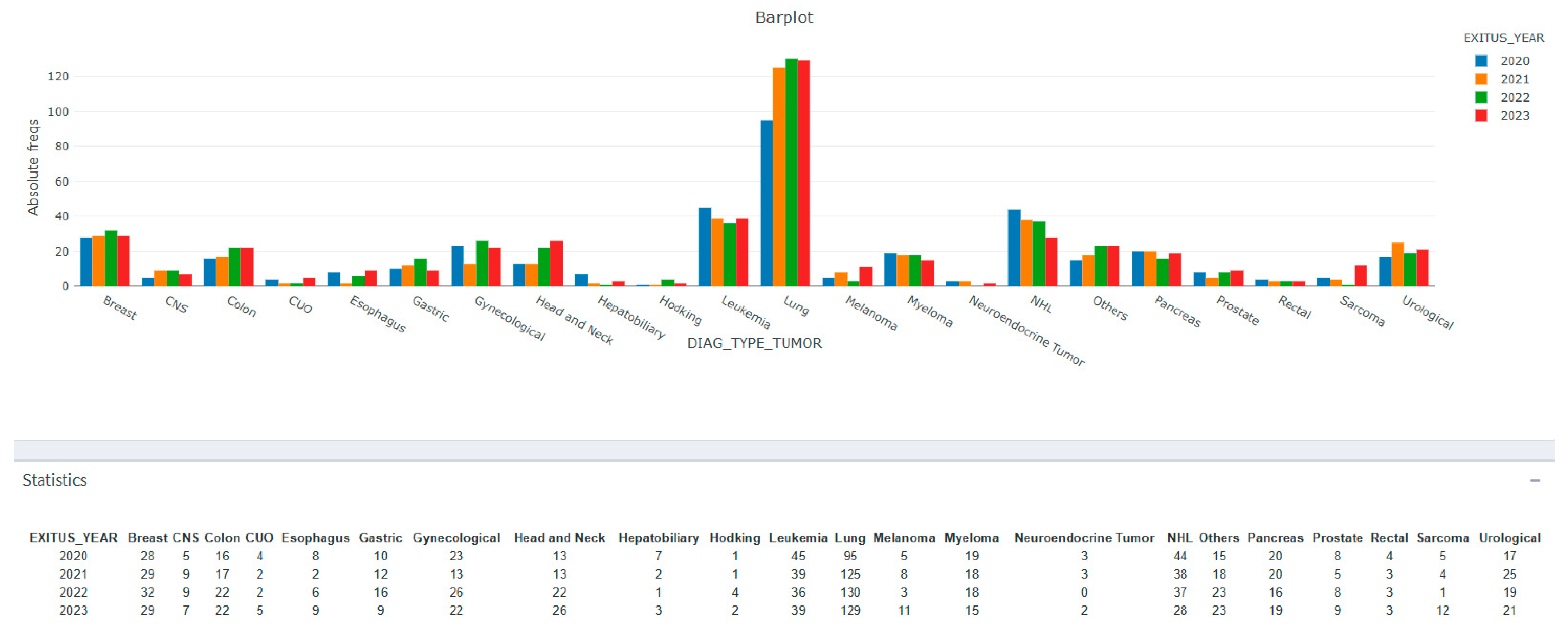 Cancers 17 03467 g002 Cancers 17 03467 g002