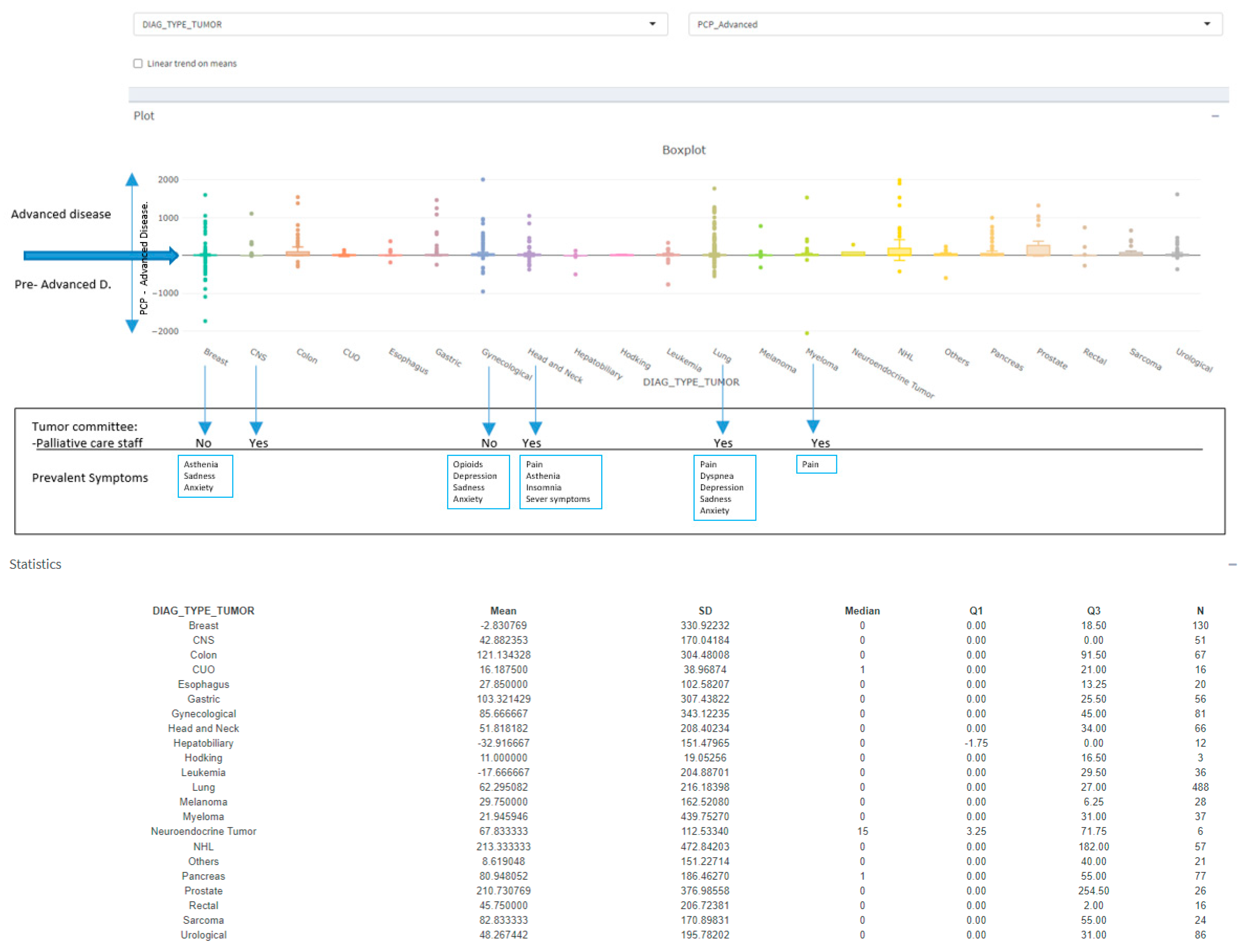 Cancers 17 03467 g004 Cancers 17 03467 g004