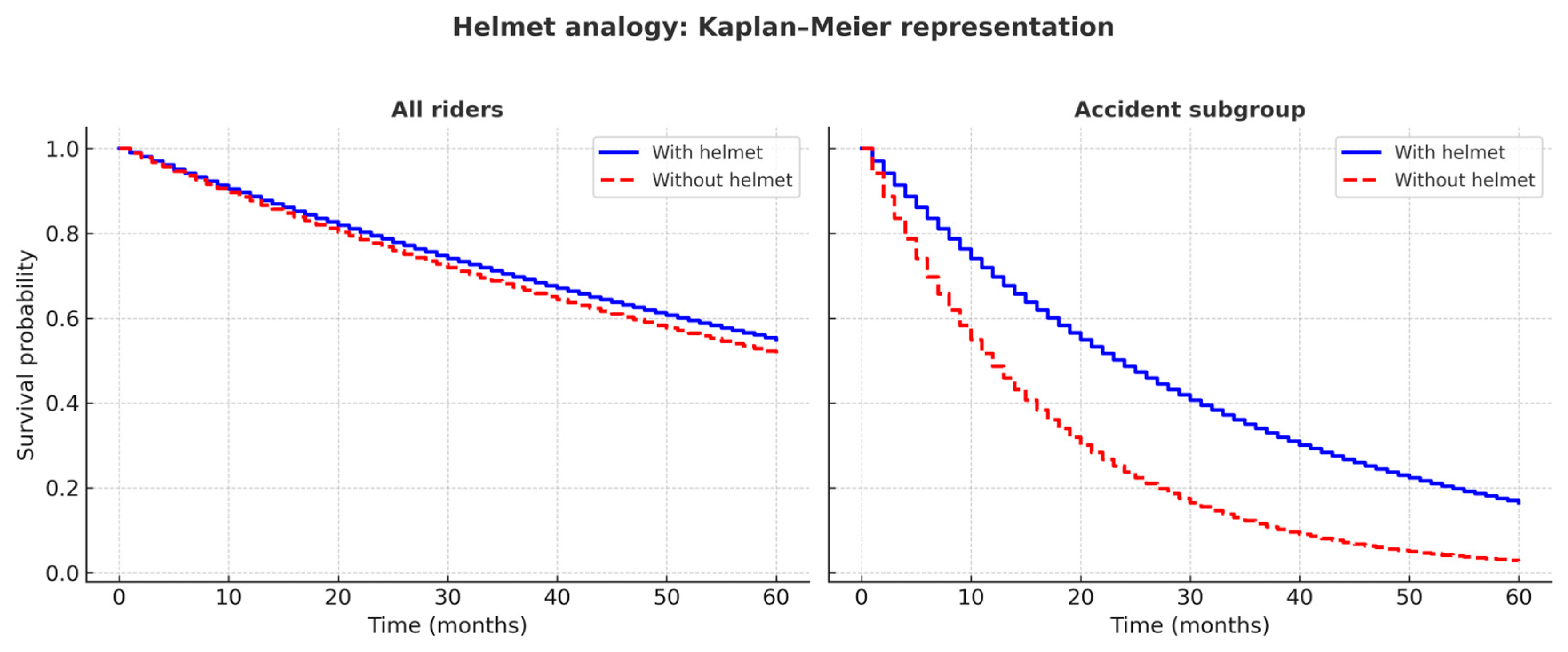 Cancers 17 03487 g001 Cancers 17 03487 g001
