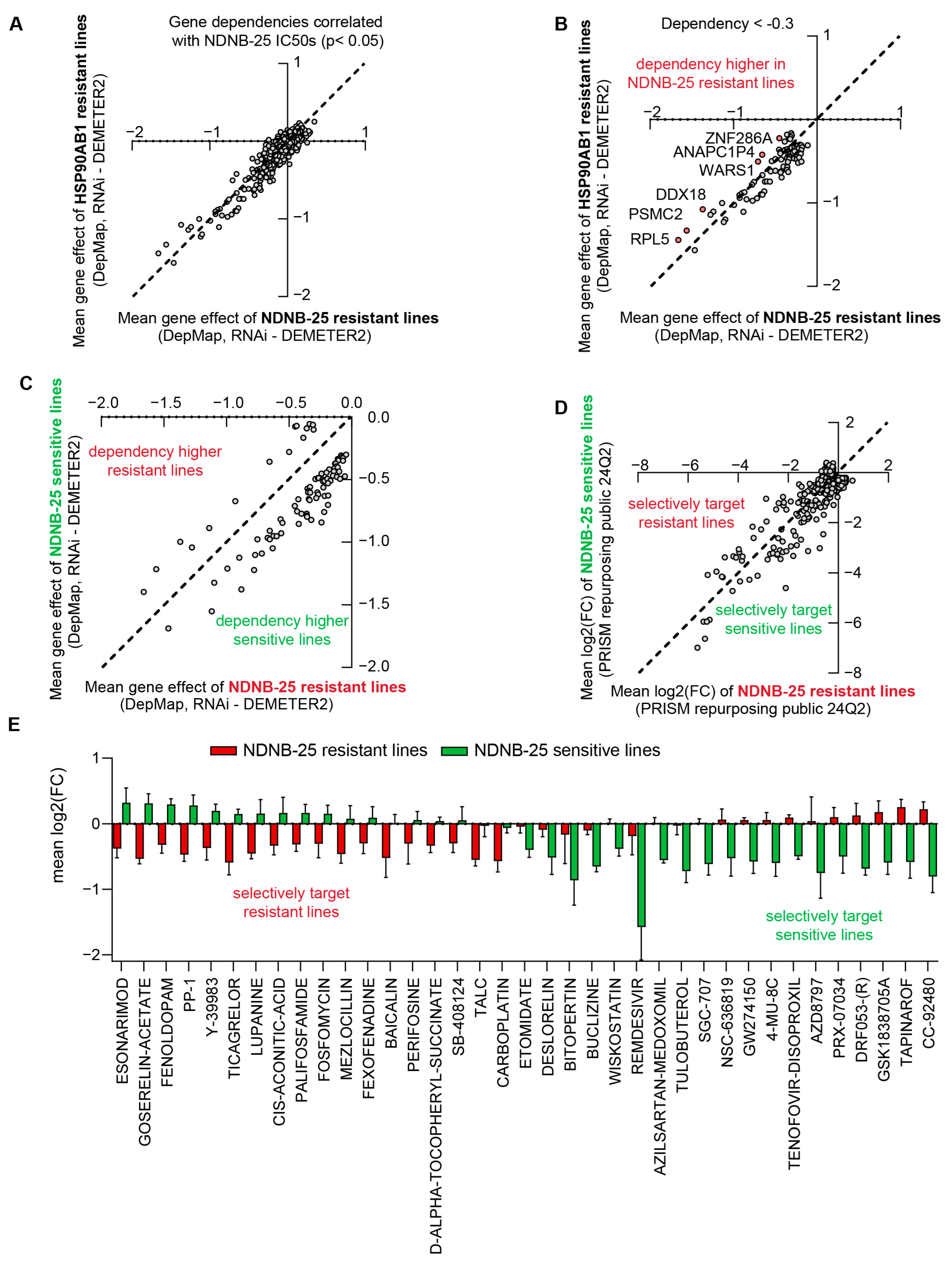 Cancers 17 03488 g005 Cancers 17 03488 g005
