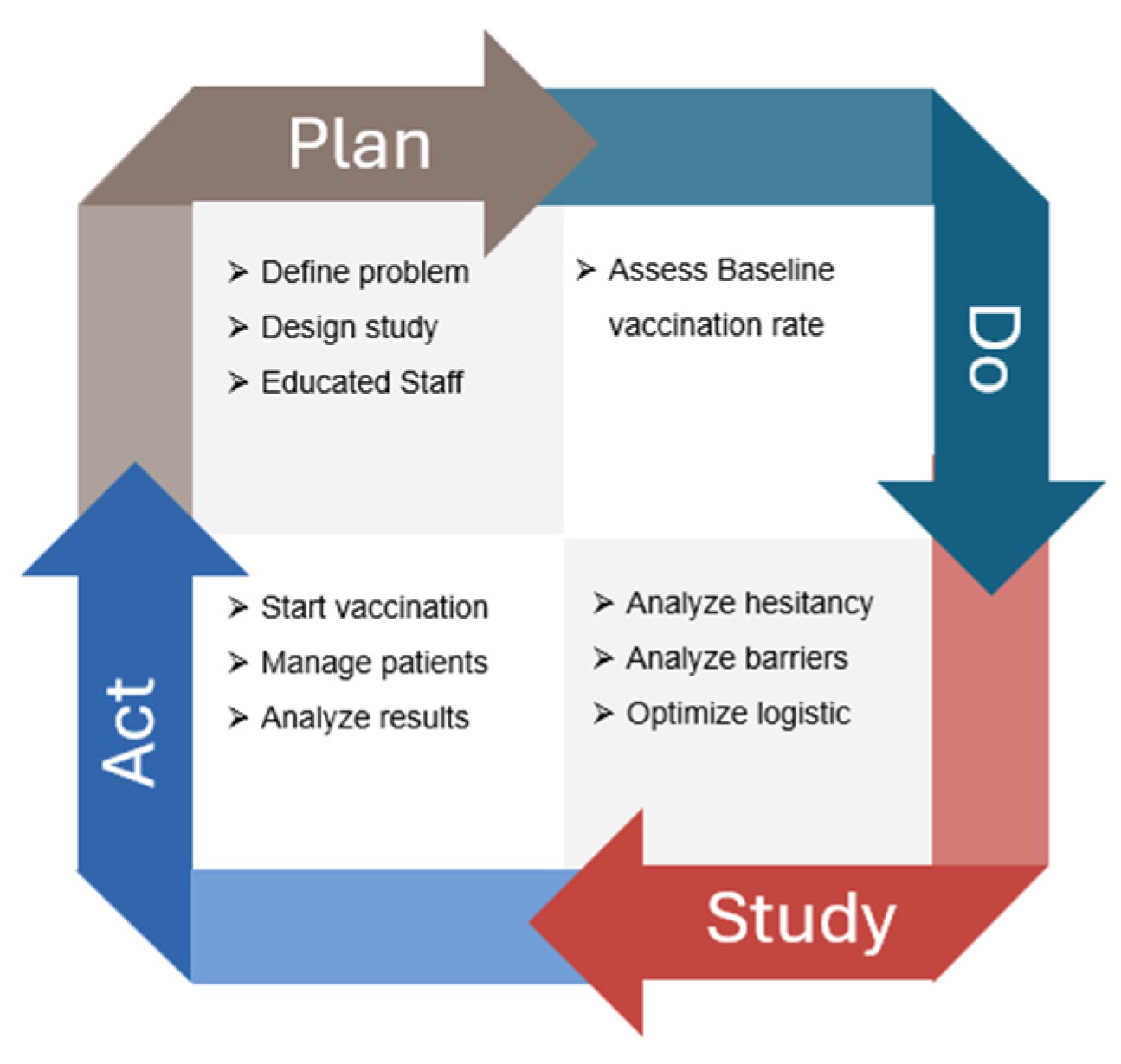 Cancers 17 03502 g001 Cancers 17 03502 g001