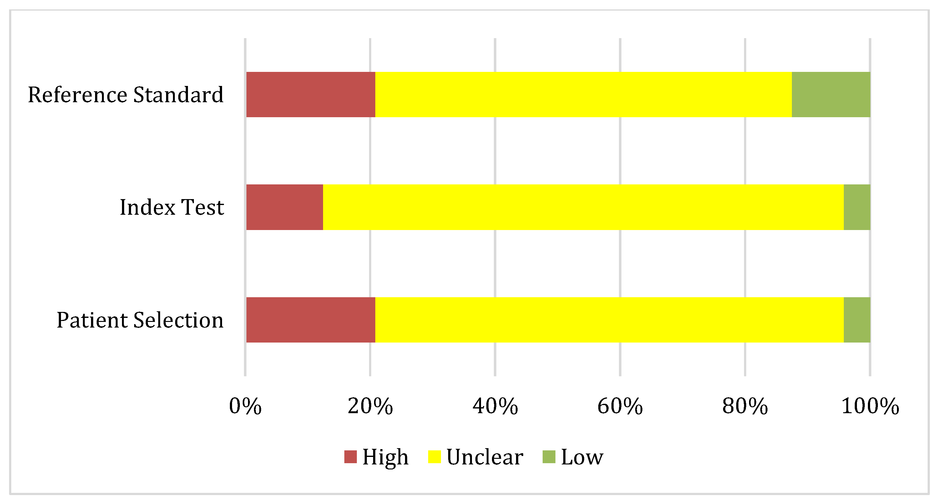 Cancers 17 03503 g002