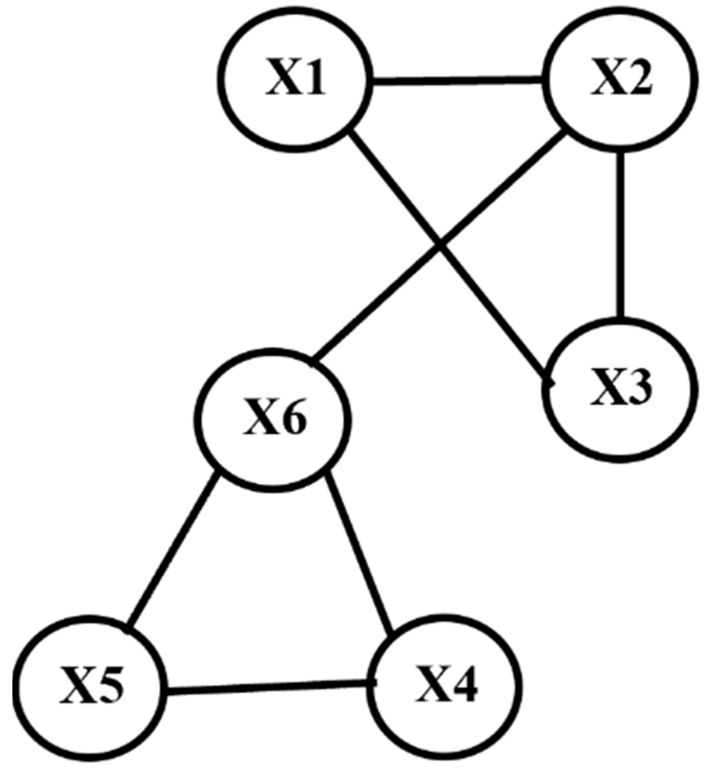 Cancers 17 03509 g002