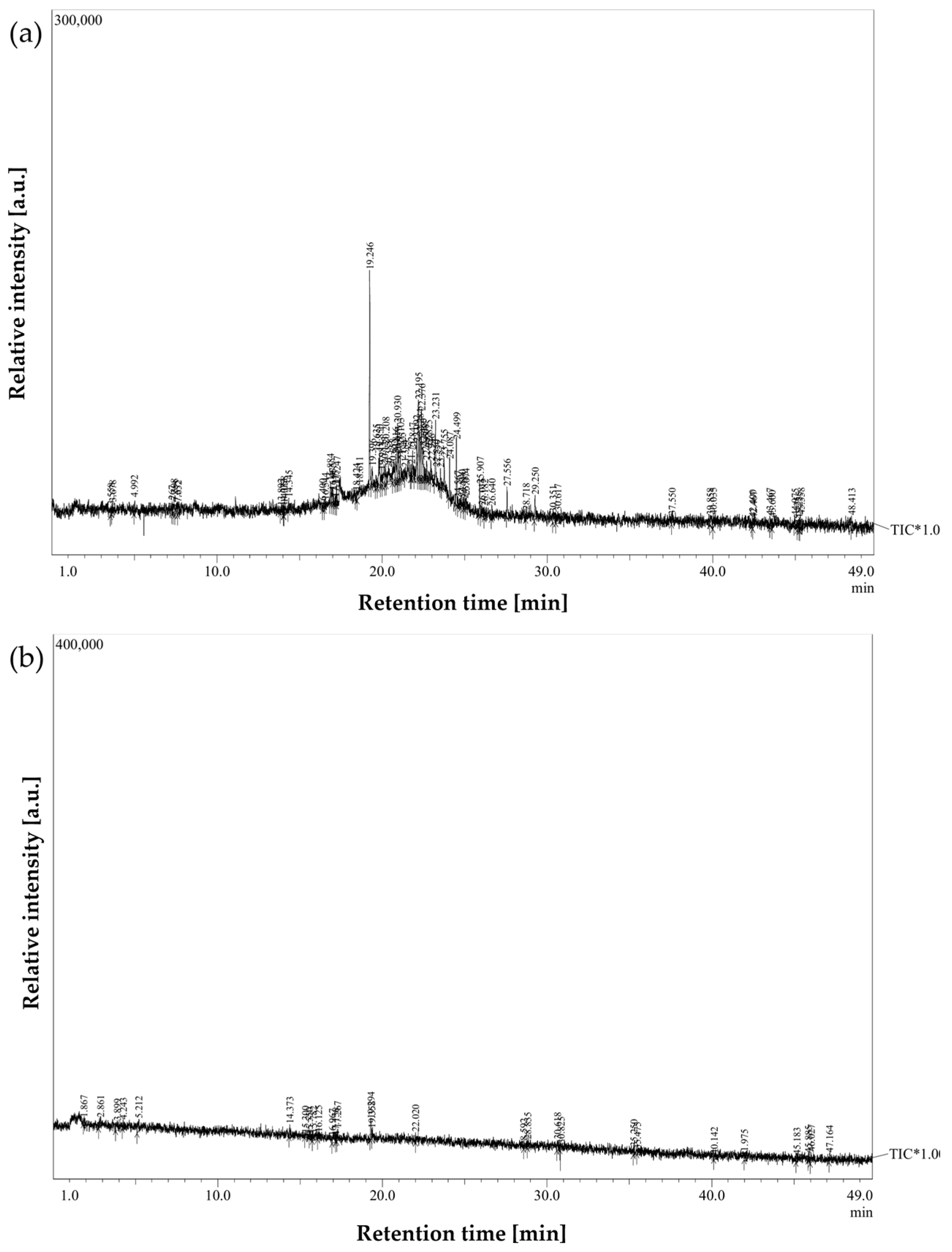 Cancers 17 03536 g003 Cancers 17 03536 g003