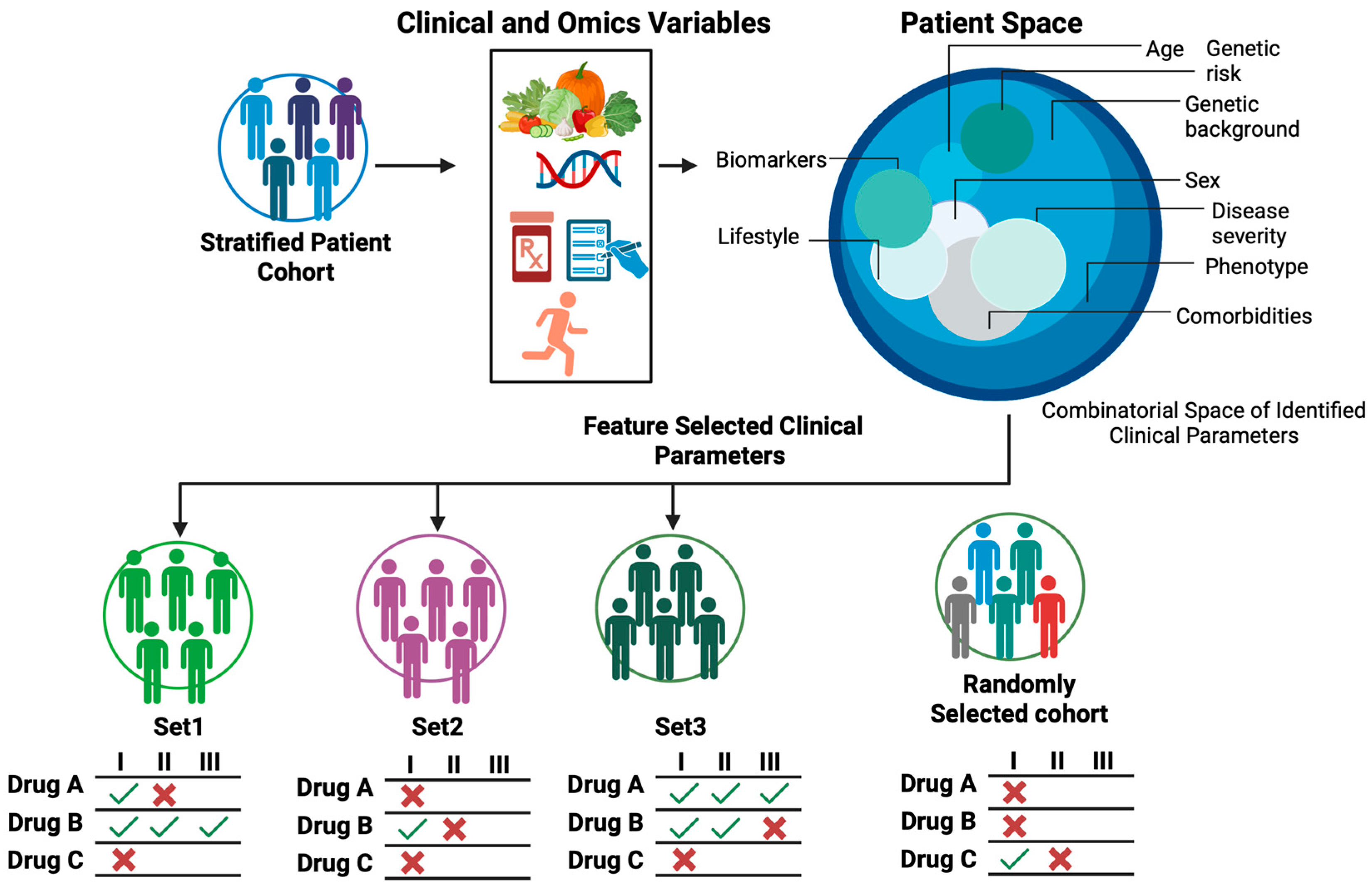 Cancers 17 03543 g001 Cancers 17 03543 g001