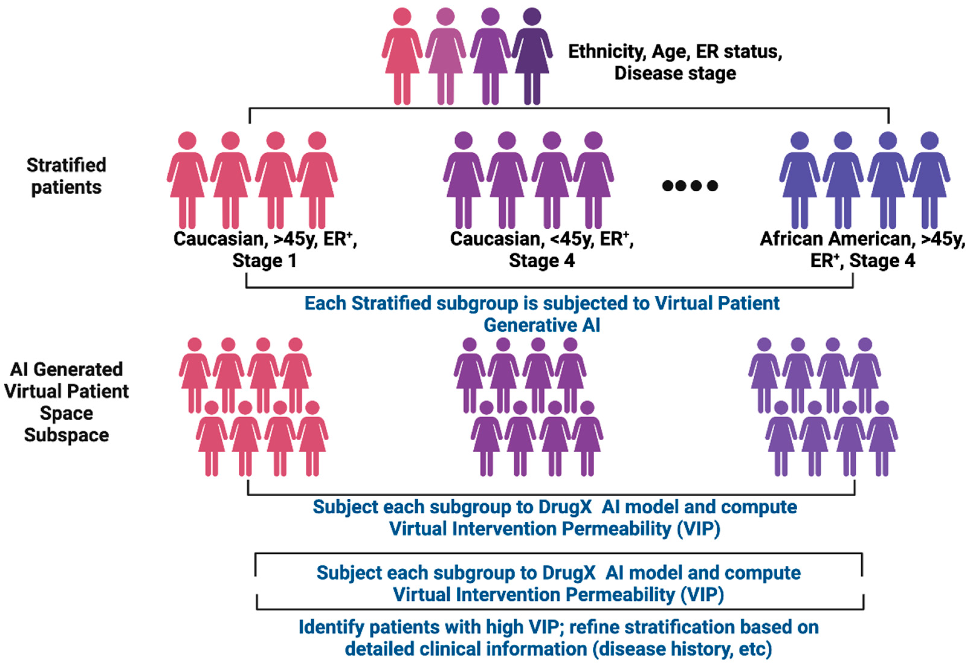 Cancers 17 03543 g005 Cancers 17 03543 g005
