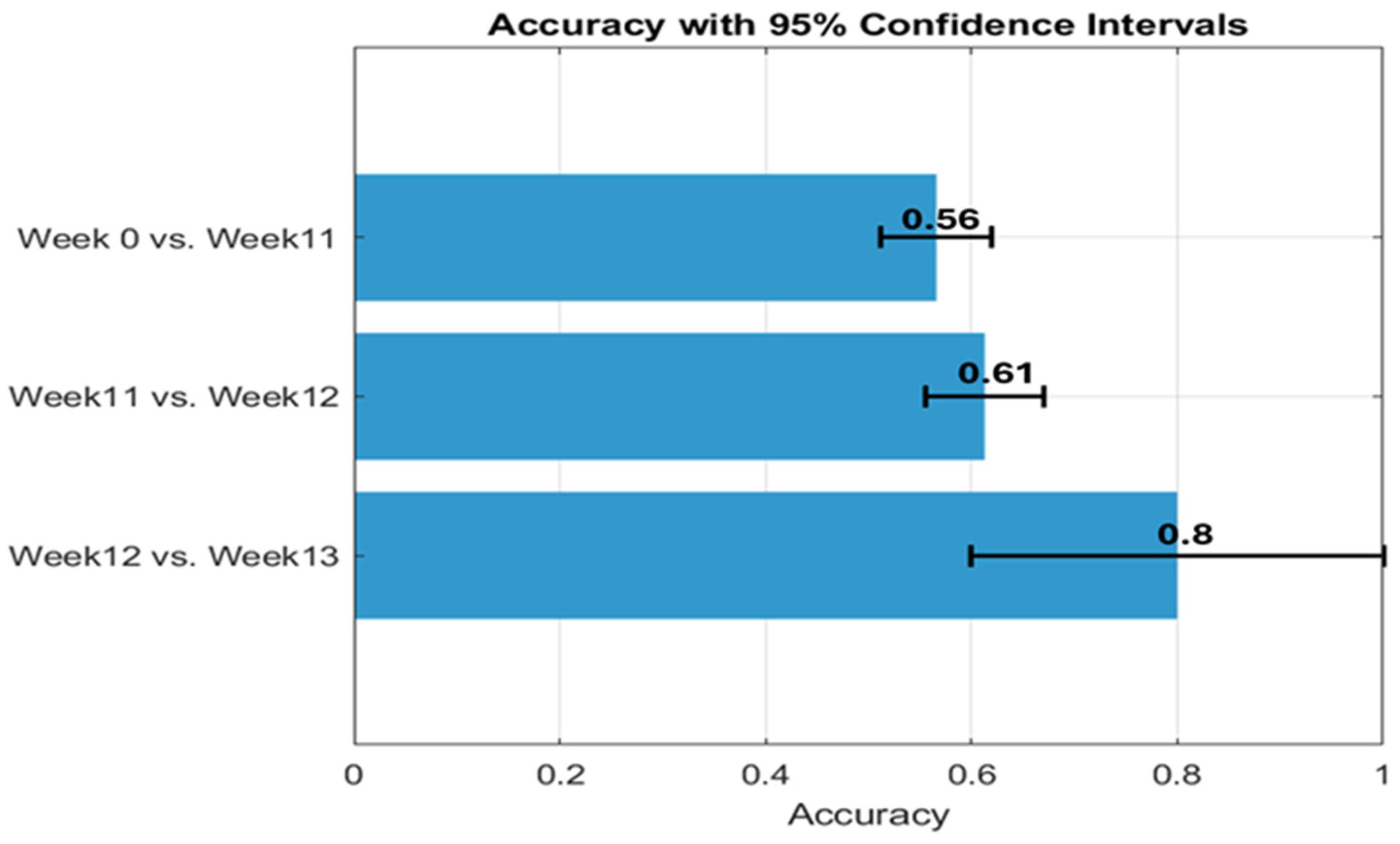 Cancers 17 03545 g009