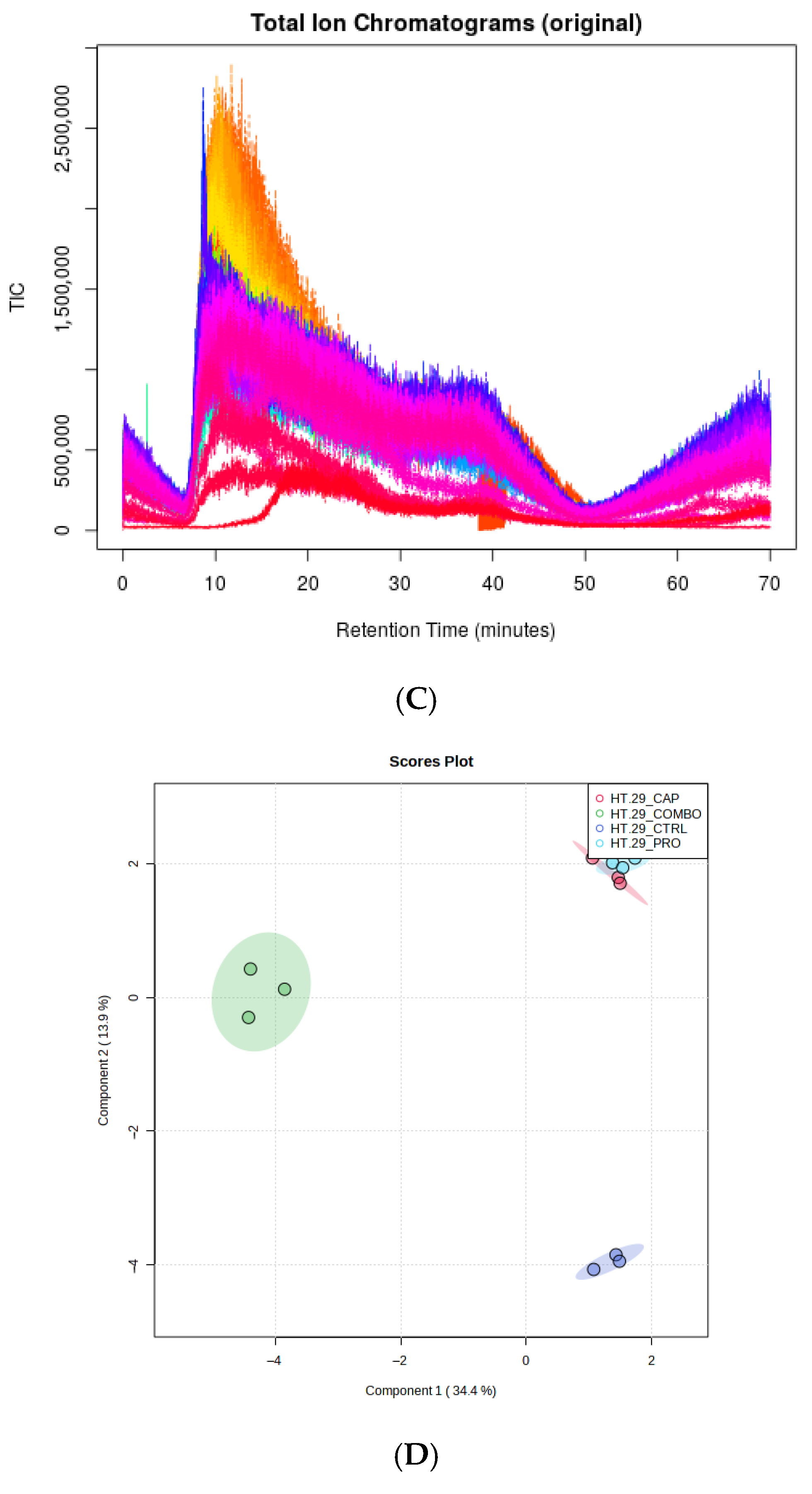 Cancers 17 03557 g003b Cancers 17 03557 g003b